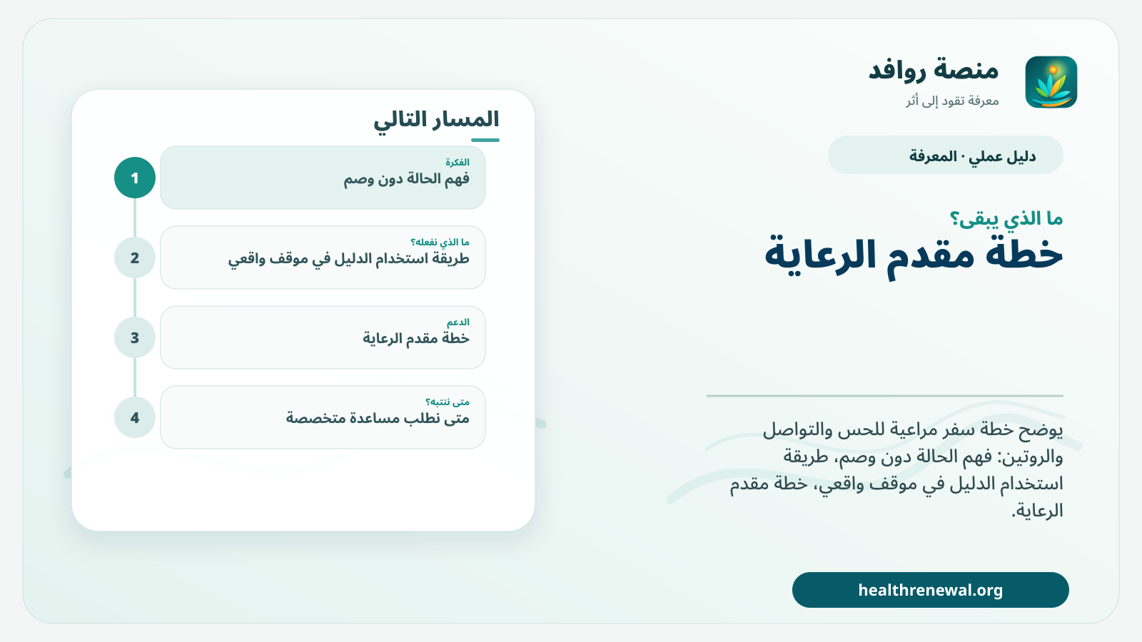 مخطط ختامي من منصة روافد يلخص «خطة سفر مراعية للحس والتواصل والروتين» ويعرض أهم المحاور والخطوات التالية