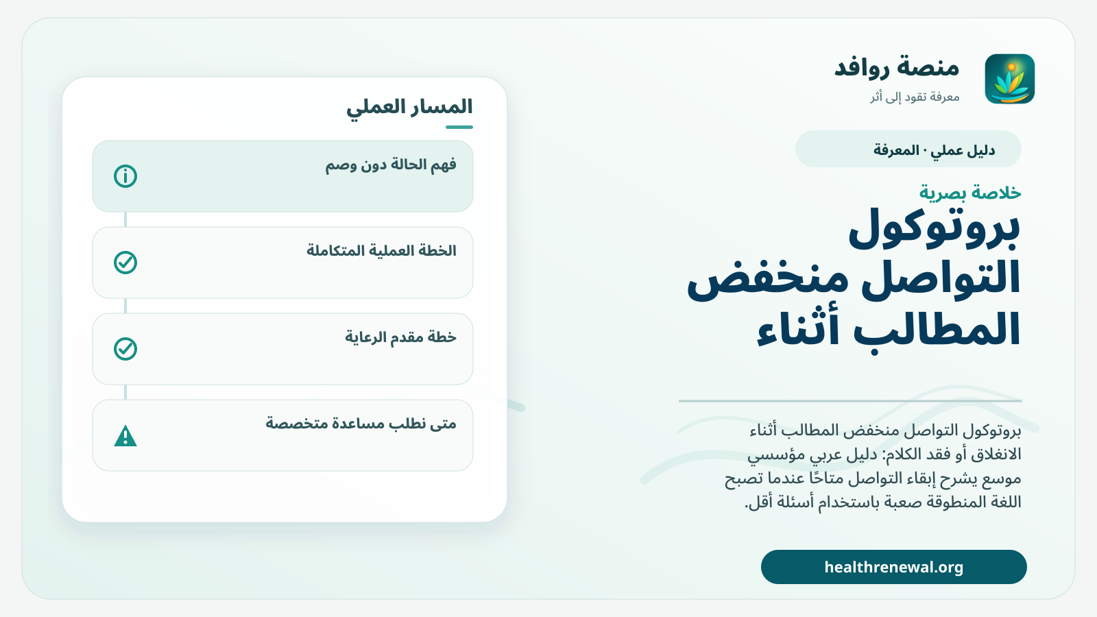 صورة بارزة من منصة روافد تلخص «بروتوكول التواصل منخفض المطالب أثناء الانغلاق أو فقد الكلام» بصريًا وفق محاور الصفحة الأساسية