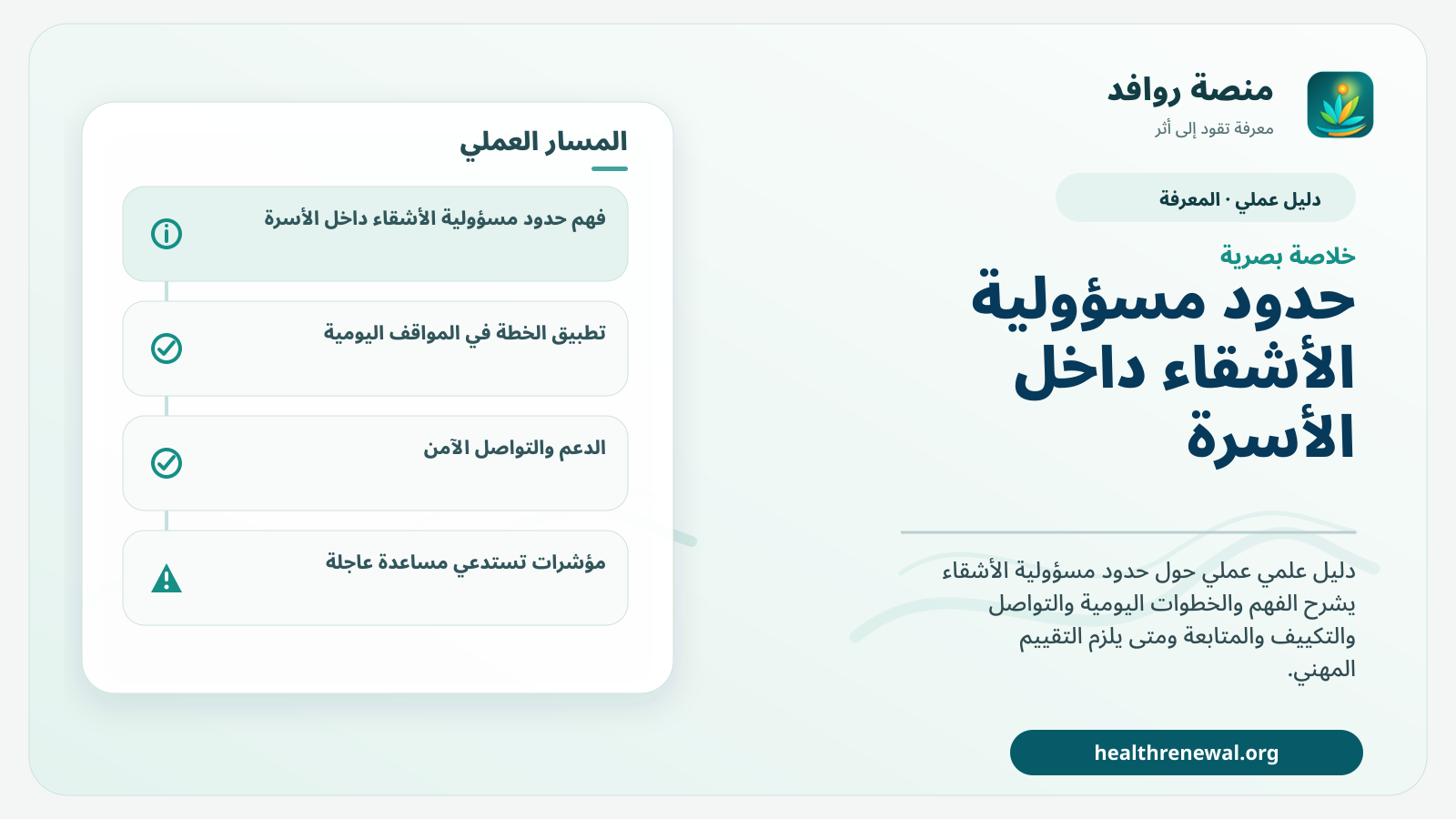 صورة بارزة من منصة روافد تلخص «دليل حدود مسؤولية الأشقاء داخل الأسرة» بصريًا وفق محاور الصفحة الأساسية
