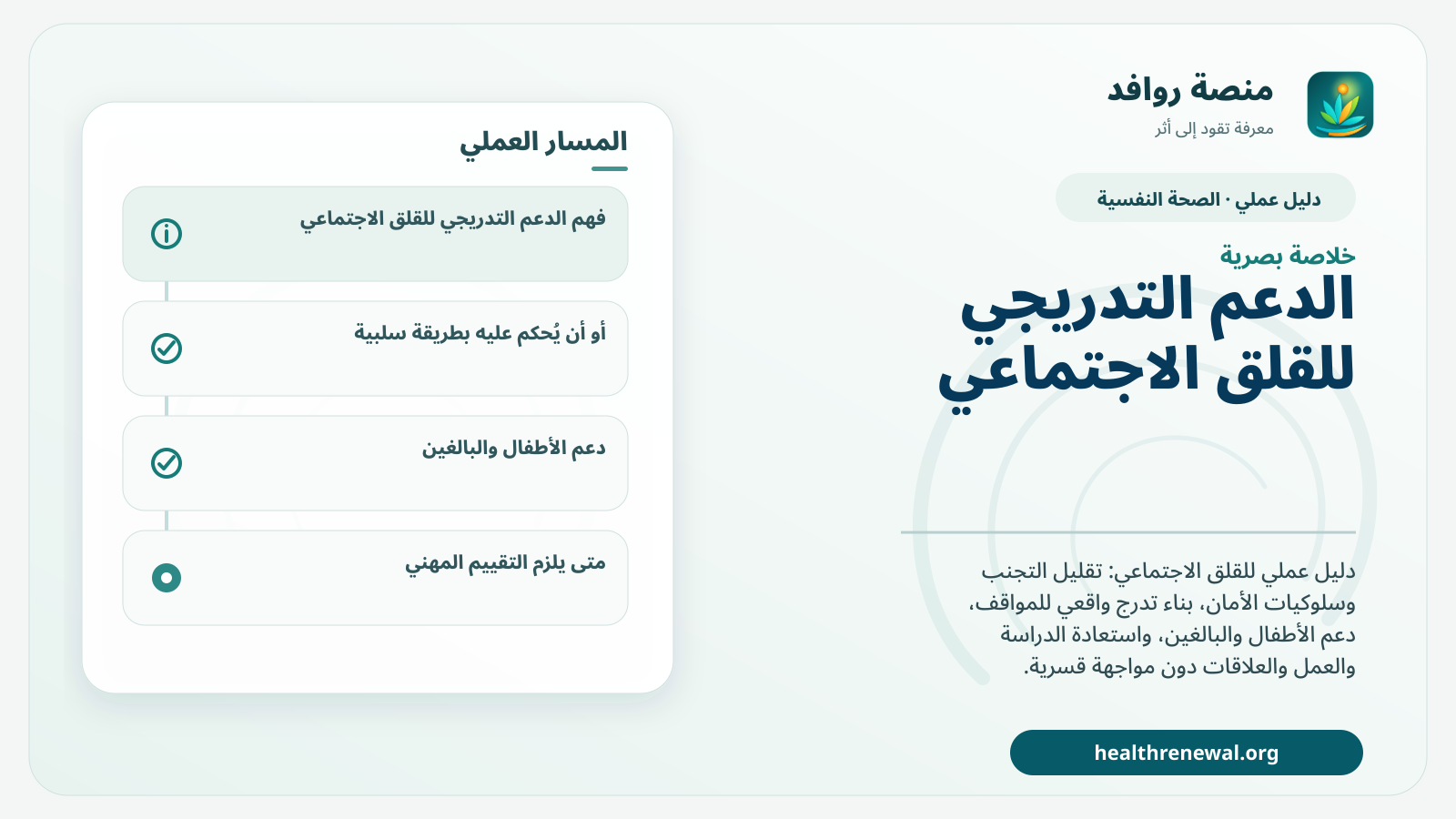 صورة بارزة من منصة روافد تلخص «دليل الدعم التدريجي للقلق الاجتماعي: استعادة المشاركة دون مواجهة قسرية» بصريًا وفق محاور الصفحة الأساسية