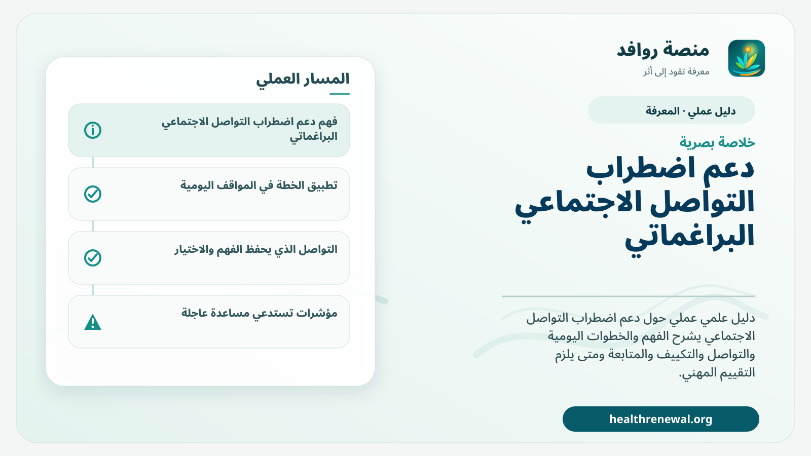 صورة بارزة من منصة روافد تلخص «دليل دعم اضطراب التواصل الاجتماعي البراغماتي» بصريًا وفق محاور الصفحة الأساسية