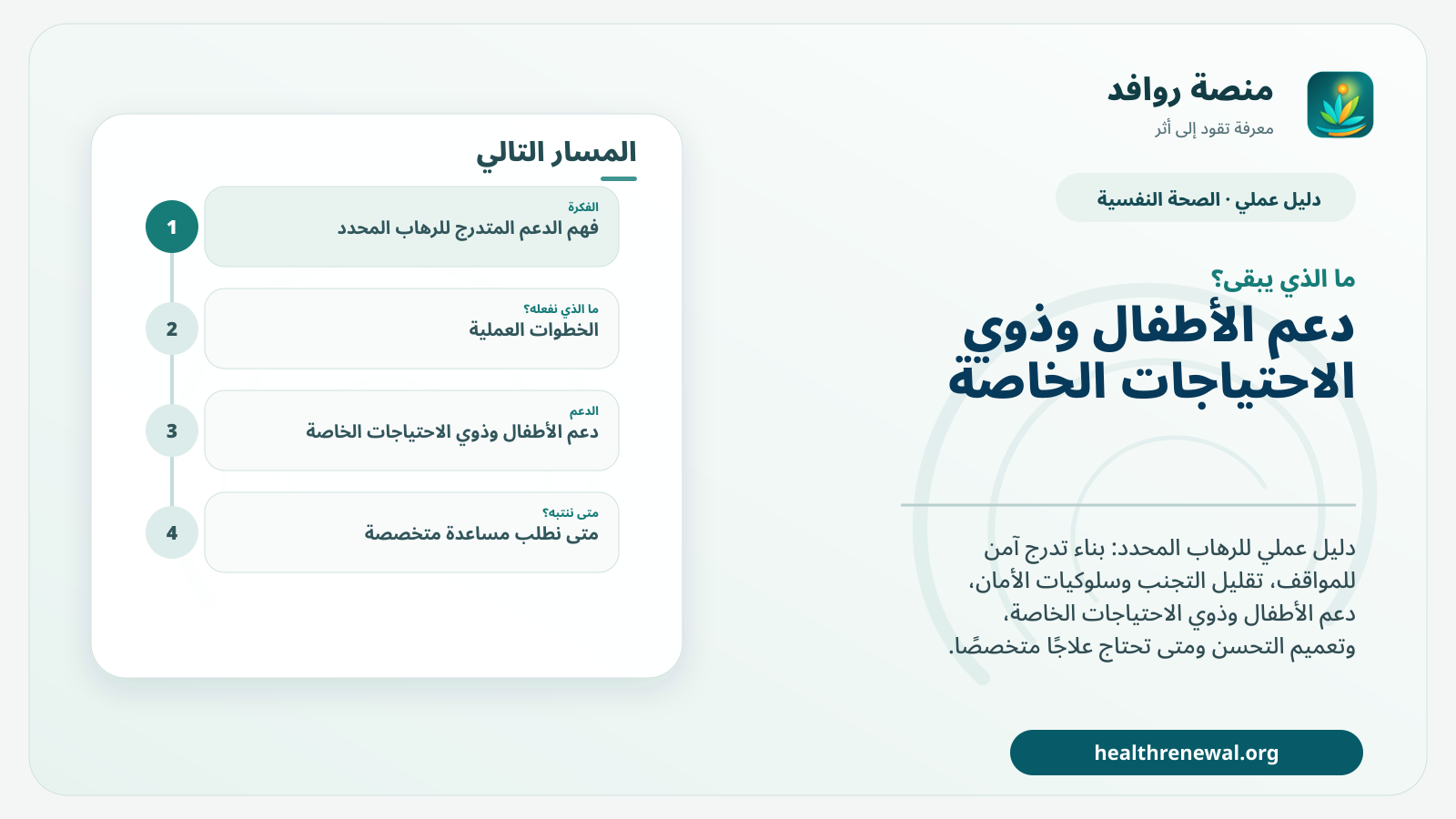 مخطط ختامي من منصة روافد يلخص «دليل الدعم المتدرج للرهاب المحدد: مواجهة آمنة دون مفاجأة أو إكراه» ويعرض أهم المحاور والخطوات التالية