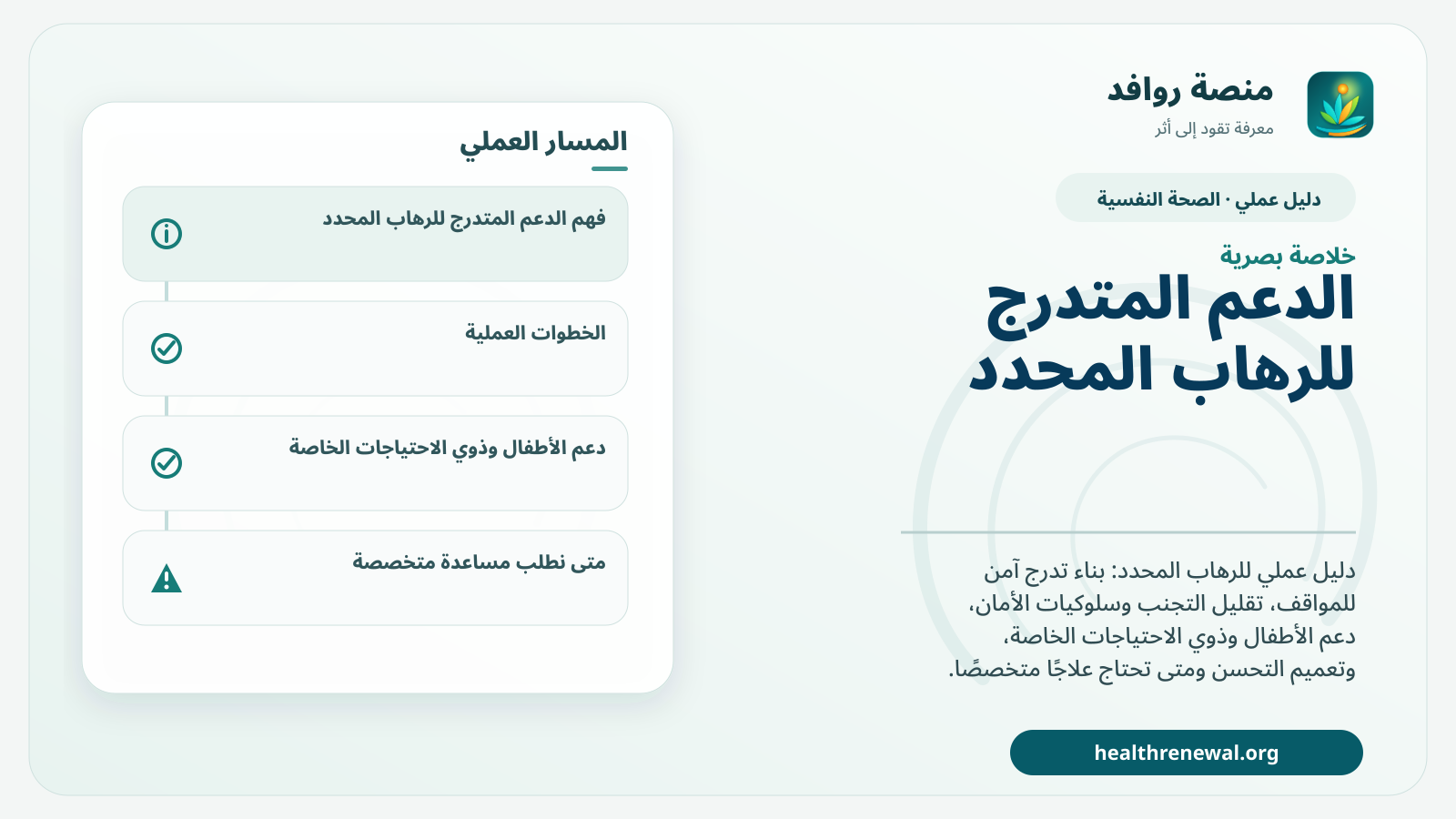صورة بارزة من منصة روافد تلخص «دليل الدعم المتدرج للرهاب المحدد: مواجهة آمنة دون مفاجأة أو إكراه» بصريًا وفق محاور الصفحة الأساسية