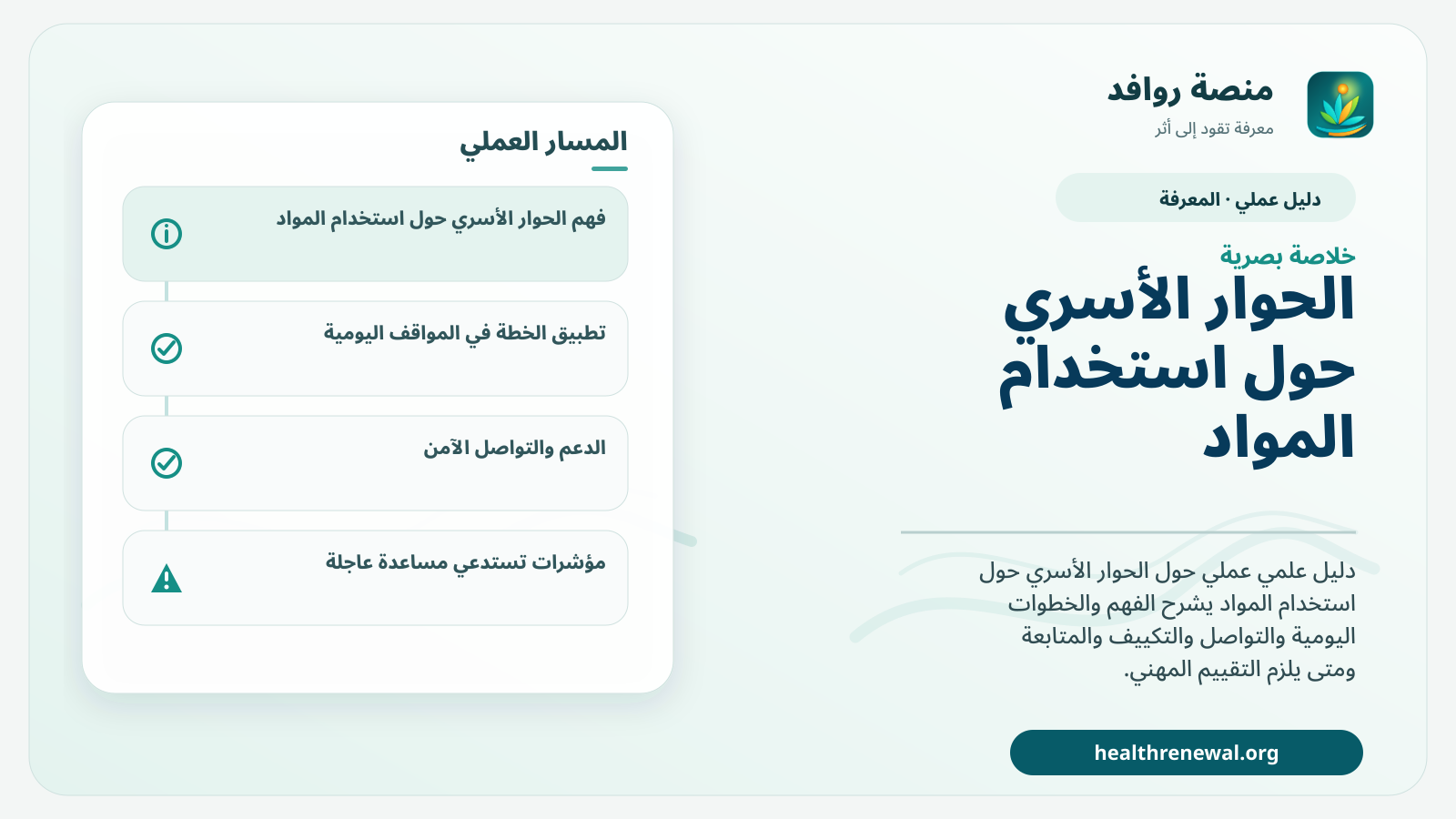 صورة بارزة من منصة روافد تلخص «دليل الحوار الأسري حول استخدام المواد» بصريًا وفق محاور الصفحة الأساسية
