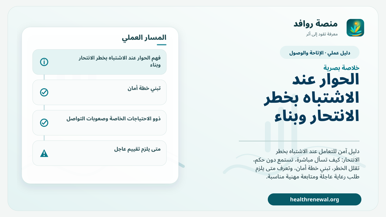 صورة بارزة من منصة روافد تلخص «دليل الحوار عند الاشتباه بخطر الانتحار وبناء خطة أمان» بصريًا وفق محاور الصفحة الأساسية