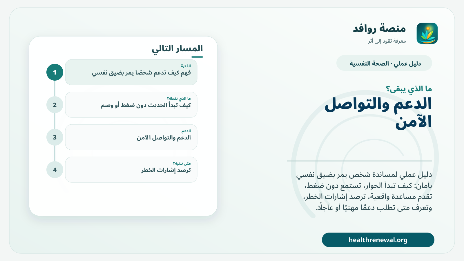 مخطط ختامي من منصة روافد يلخص «كيف تدعم شخصًا يمر بضيق نفسي؟» ويعرض أهم المحاور والخطوات التالية