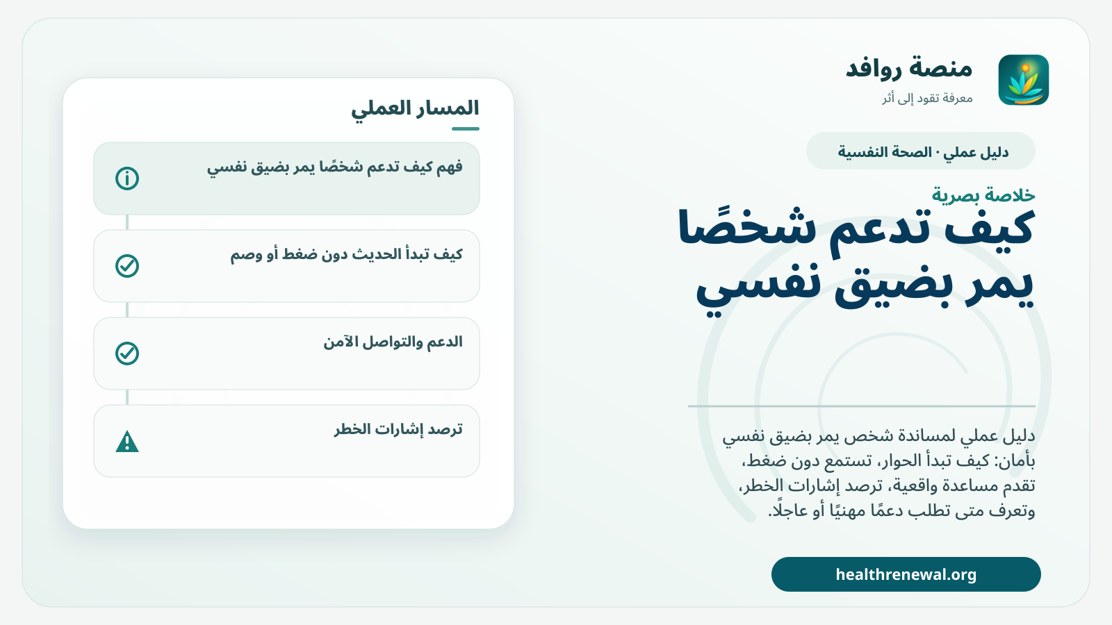 صورة بارزة من منصة روافد تلخص «كيف تدعم شخصًا يمر بضيق نفسي؟» بصريًا وفق محاور الصفحة الأساسية