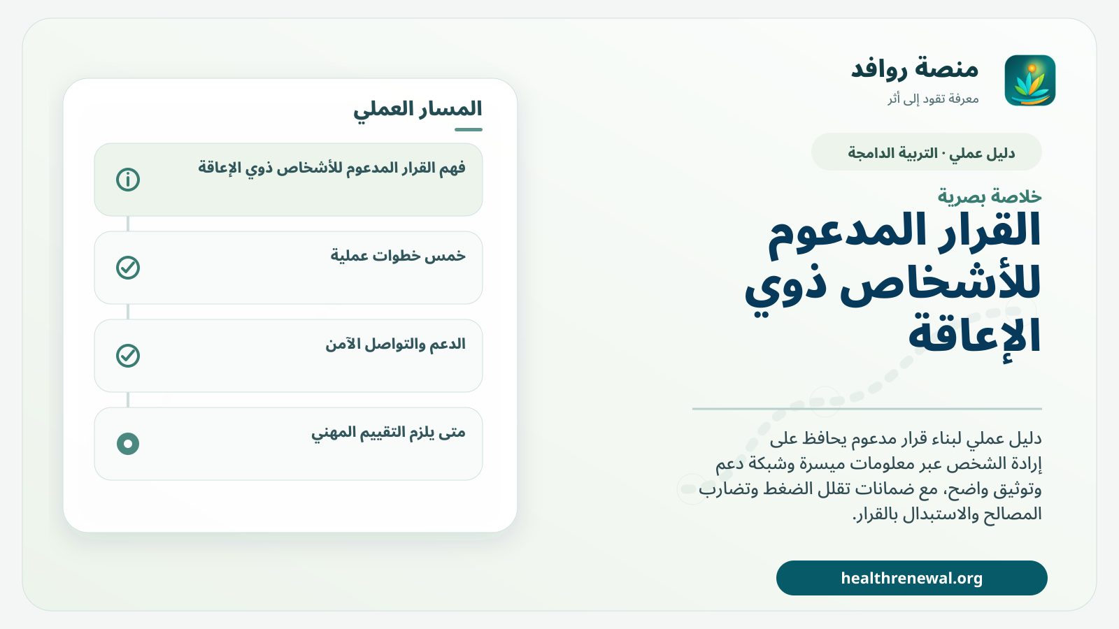 صورة بارزة من منصة روافد تلخص «القرار المدعوم للأشخاص ذوي الإعاقة: من الحماية إلى المشاركة الحقيقية» بصريًا وفق محاور الصفحة الأساسية