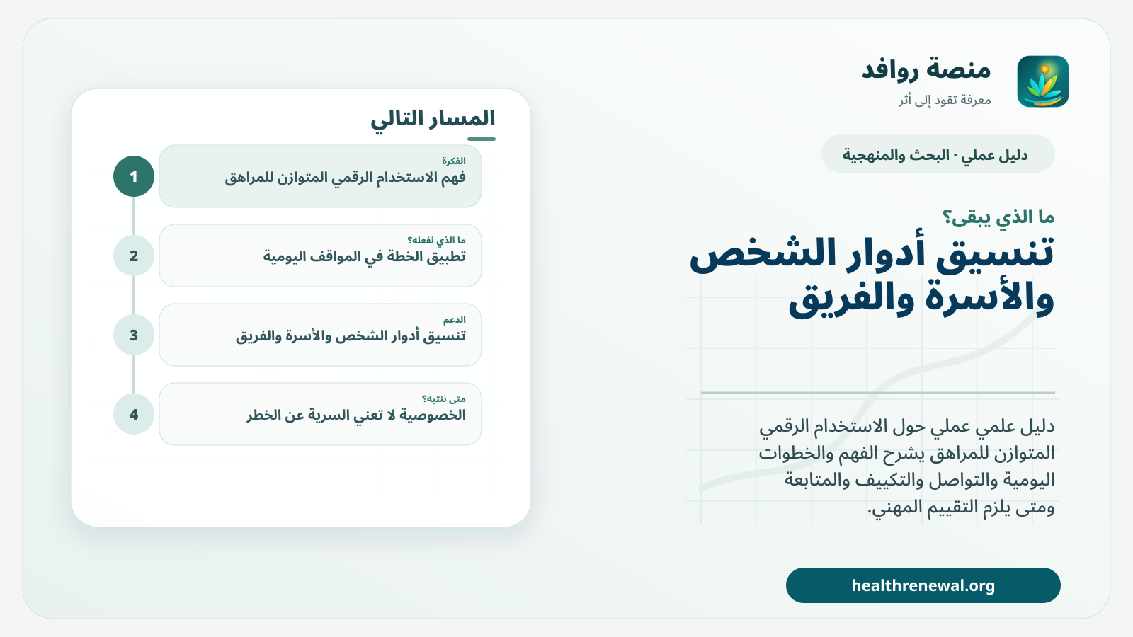مخطط ختامي من منصة روافد يلخص «دليل الاستخدام الرقمي المتوازن للمراهق» ويعرض أهم المحاور والخطوات التالية