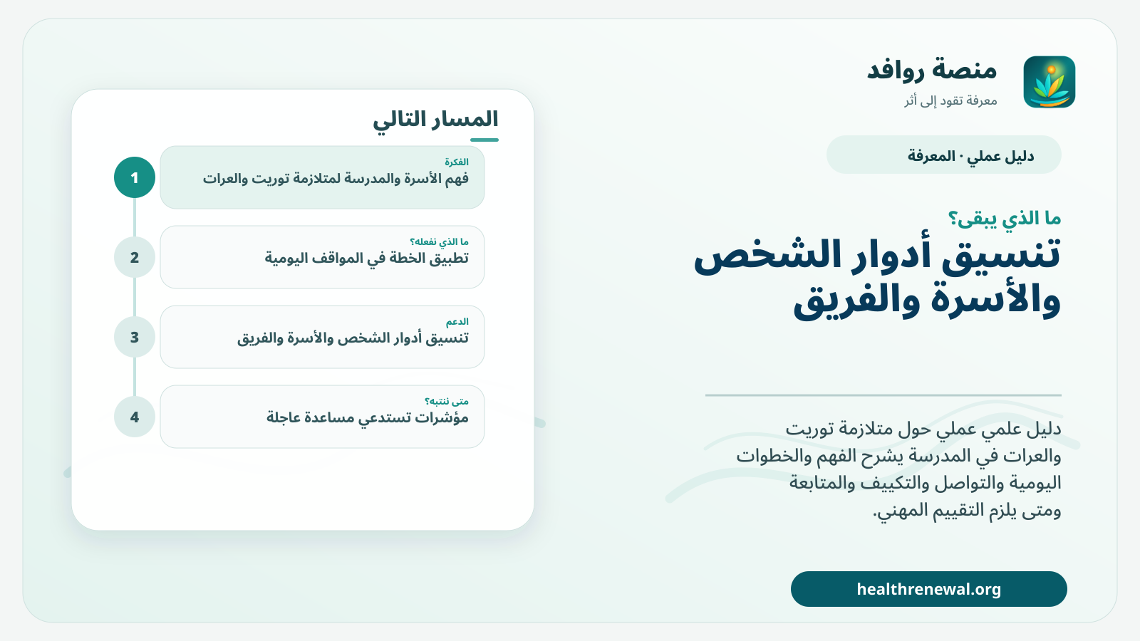 مخطط ختامي من منصة روافد يلخص «دليل الأسرة والمدرسة لمتلازمة توريت والعرات» ويعرض أهم المحاور والخطوات التالية