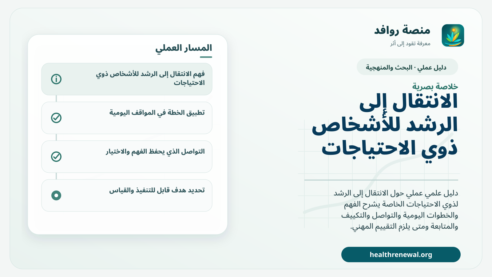صورة بارزة من منصة روافد تلخص «دليل الانتقال إلى الرشد للأشخاص ذوي الاحتياجات الخاصة» بصريًا وفق محاور الصفحة الأساسية