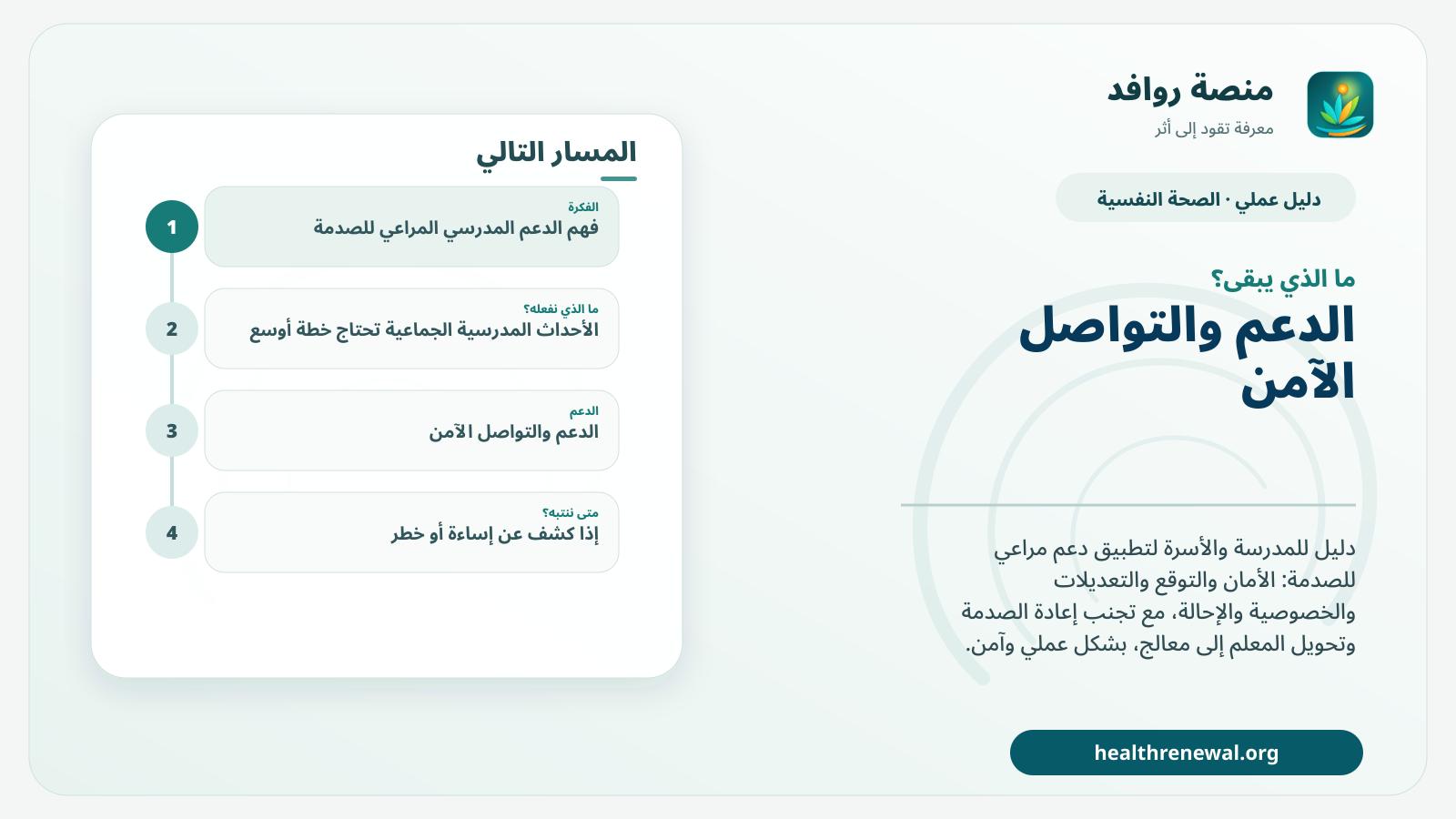 مخطط ختامي من منصة روافد يلخص «دليل الدعم المدرسي المراعي للصدمة» ويعرض أهم المحاور والخطوات التالية