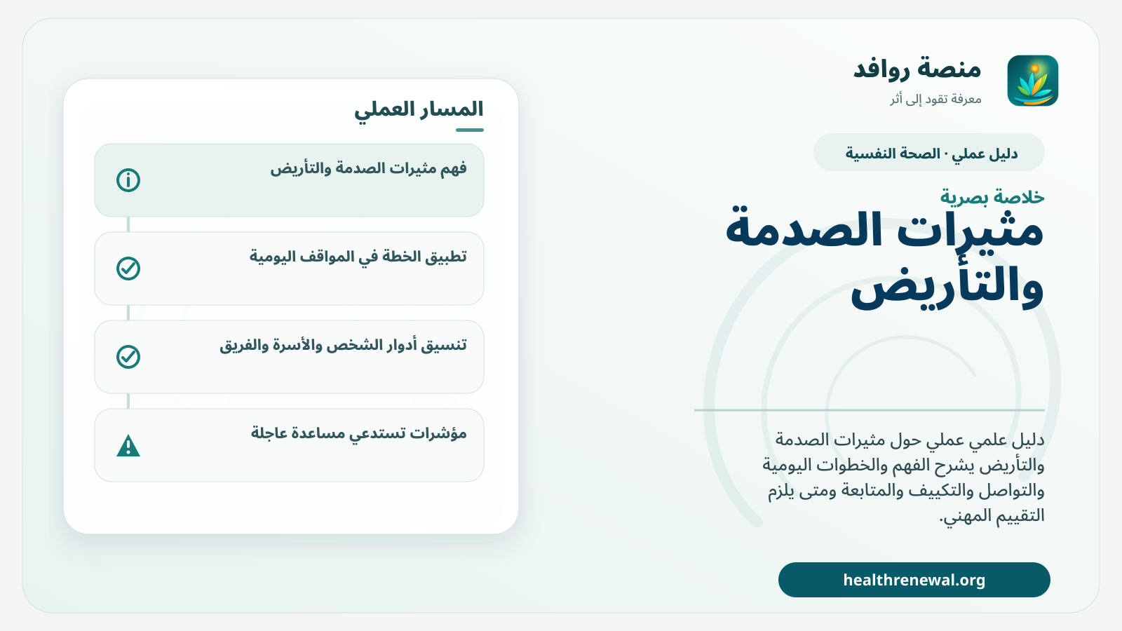 صورة بارزة من منصة روافد تلخص «دليل مثيرات الصدمة والتأريض: العودة إلى الحاضر دون إجبار» بصريًا وفق محاور الصفحة الأساسية