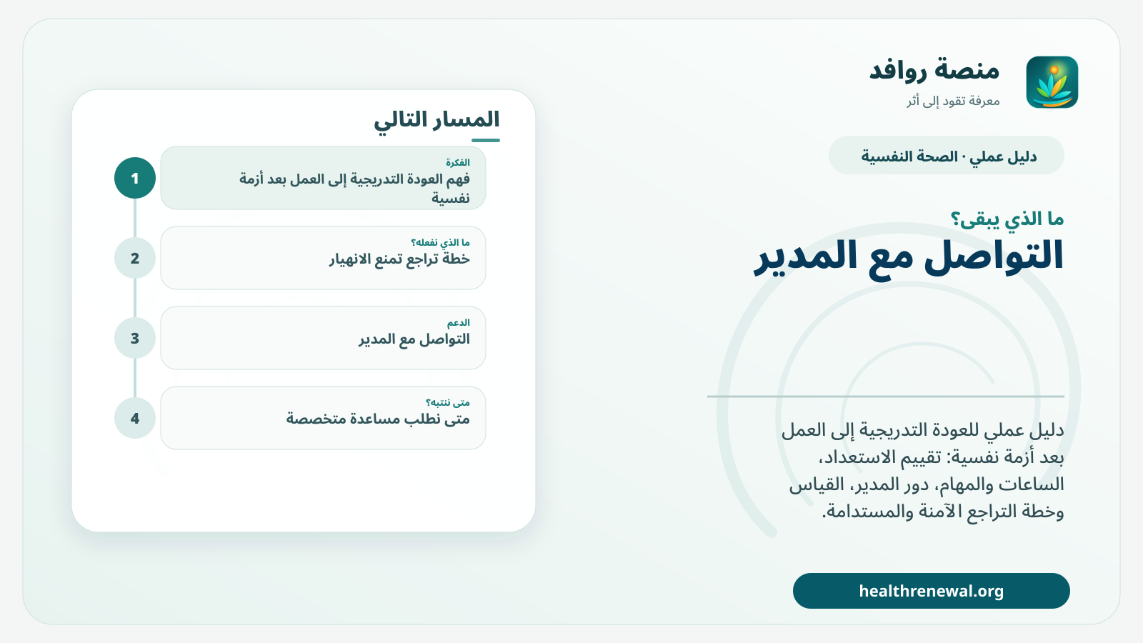 مخطط ختامي من منصة روافد يلخص «دليل العودة التدريجية إلى العمل بعد أزمة نفسية» ويعرض أهم المحاور والخطوات التالية
