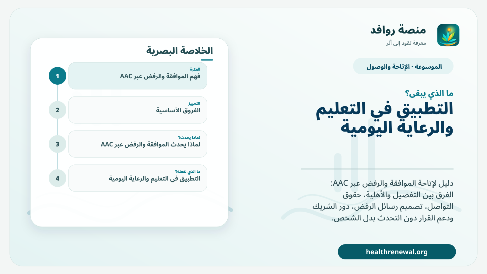مخطط ختامي من منصة روافد يلخص «الموافقة والرفض عبر AAC: دعم القرار والتعبير الحر» ويعرض أهم المحاور والخطوات التالية