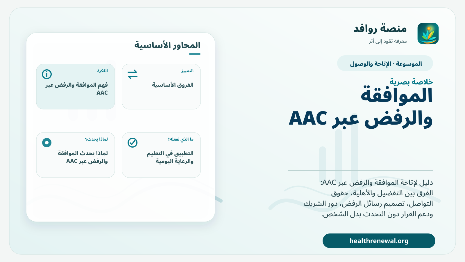 صورة بارزة من منصة روافد تلخص «الموافقة والرفض عبر AAC: دعم القرار والتعبير الحر» بصريًا وفق محاور الصفحة الأساسية