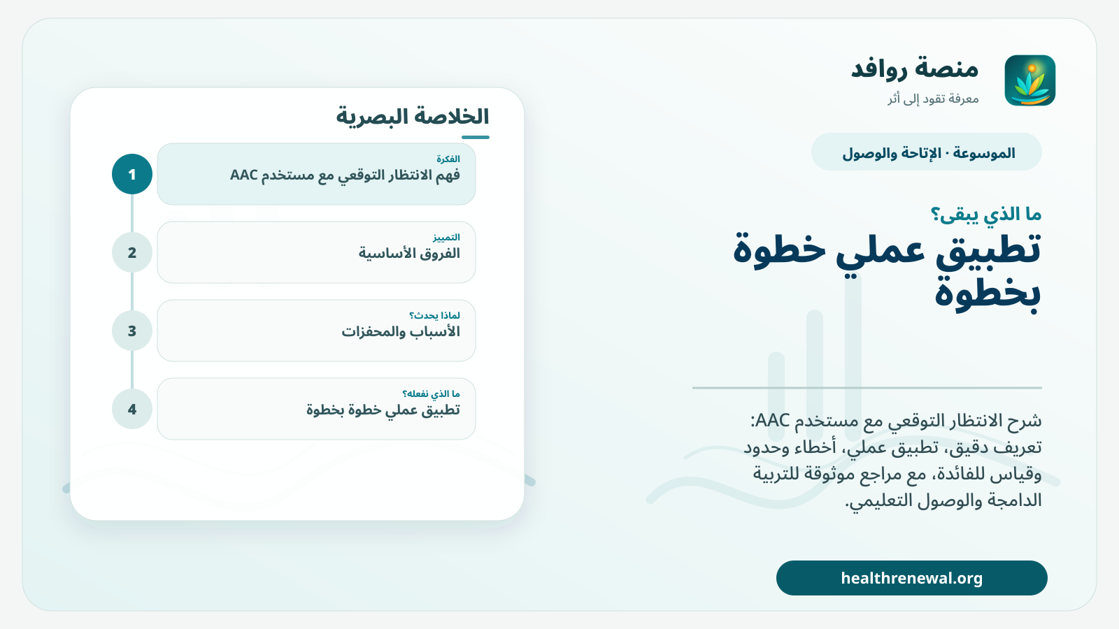 مخطط ختامي من منصة روافد يلخص «الانتظار التوقعي مع مستخدم AAC» ويعرض أهم المحاور والخطوات التالية