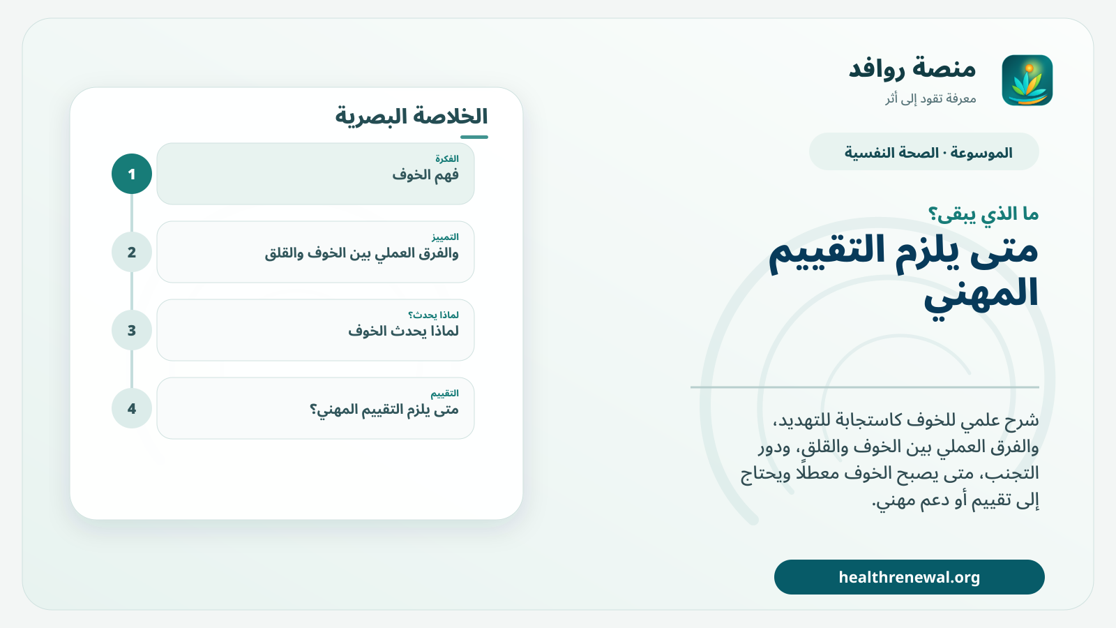 مخطط ختامي من منصة روافد يلخص «الخوف: ما هو ومتى يتحول من إنذار طبيعي إلى مشكلة؟» ويعرض أهم المحاور والخطوات التالية