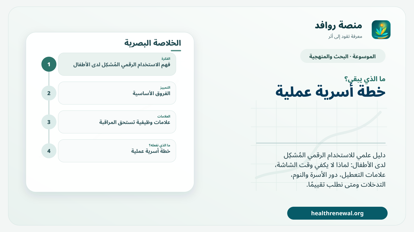 مخطط ختامي من منصة روافد يلخص «الاستخدام الرقمي المُشكِل لدى الأطفال: متى يصبح عبئًا؟» ويعرض أهم المحاور والخطوات التالية