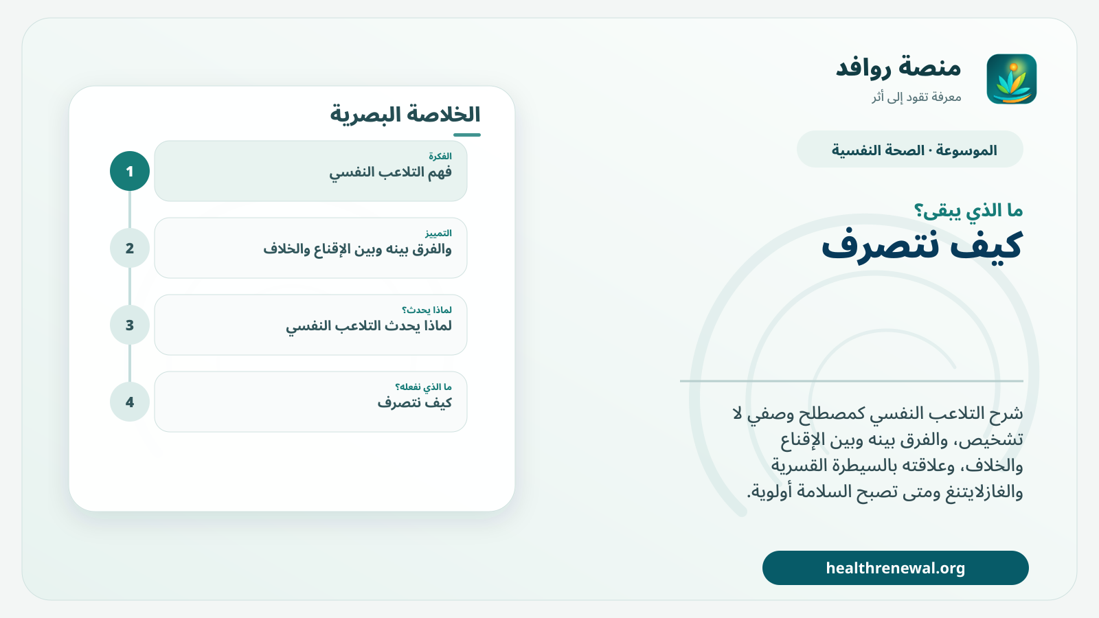 مخطط ختامي من منصة روافد يلخص «التلاعب النفسي: ما هو وكيف يختلف عن الإقناع والخلاف العادي؟» ويعرض أهم المحاور والخطوات التالية