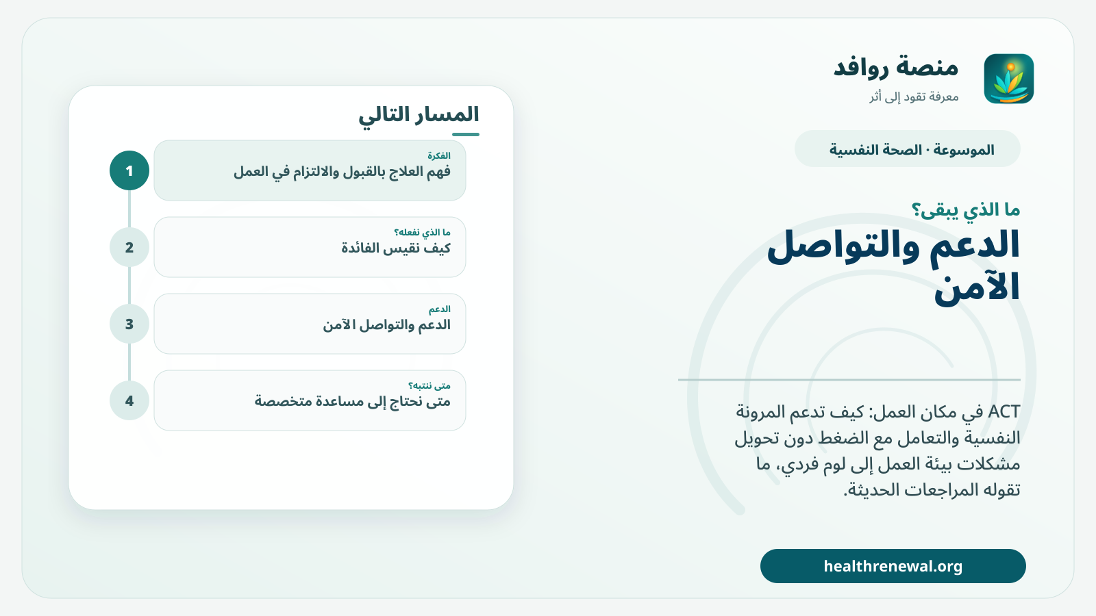 مخطط ختامي من منصة روافد يلخص «العلاج بالقبول والالتزام في العمل: المرونة والضغط» ويعرض أهم المحاور والخطوات التالية