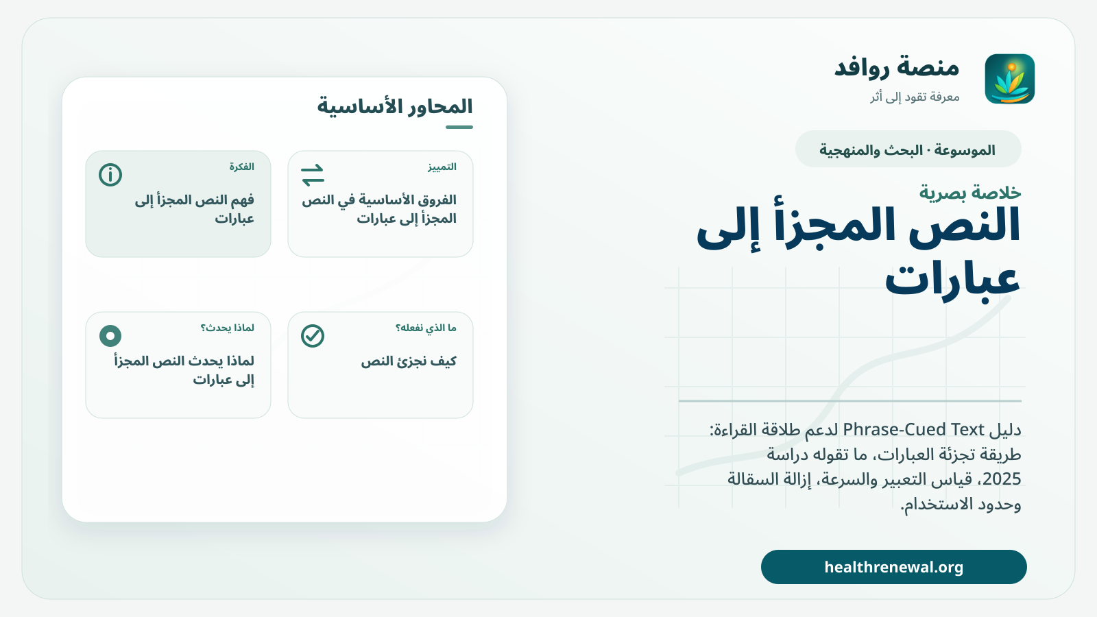 صورة بارزة من منصة روافد تلخص «النص المجزأ إلى عبارات: دعم الطلاقة والقراءة التعبيرية» بصريًا وفق محاور الصفحة الأساسية