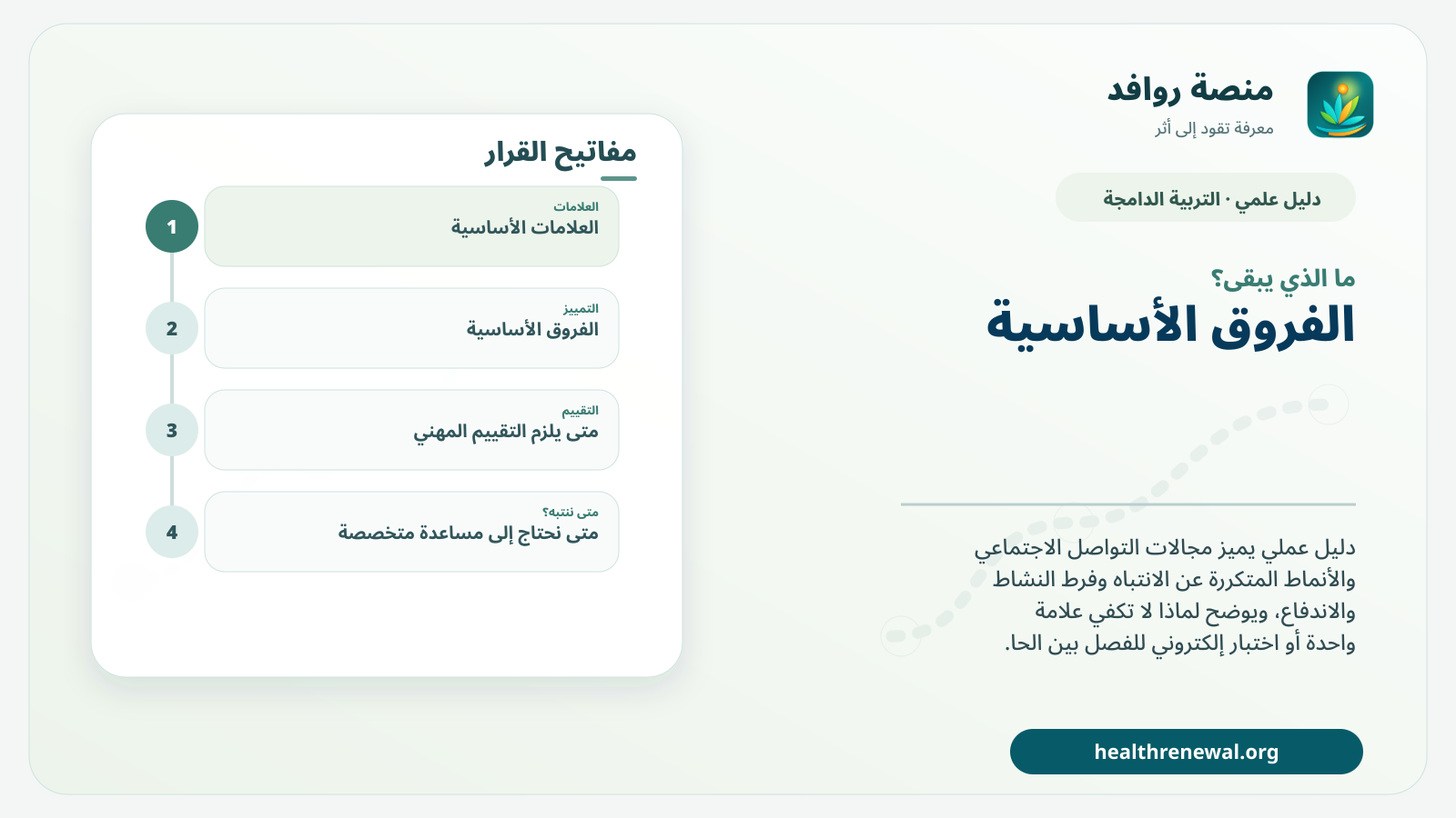 مخطط ختامي من منصة روافد يلخص «التوحد وADHD: الفروق والتداخل وإمكان اجتماعهما» ويعرض أهم المحاور والخطوات التالية