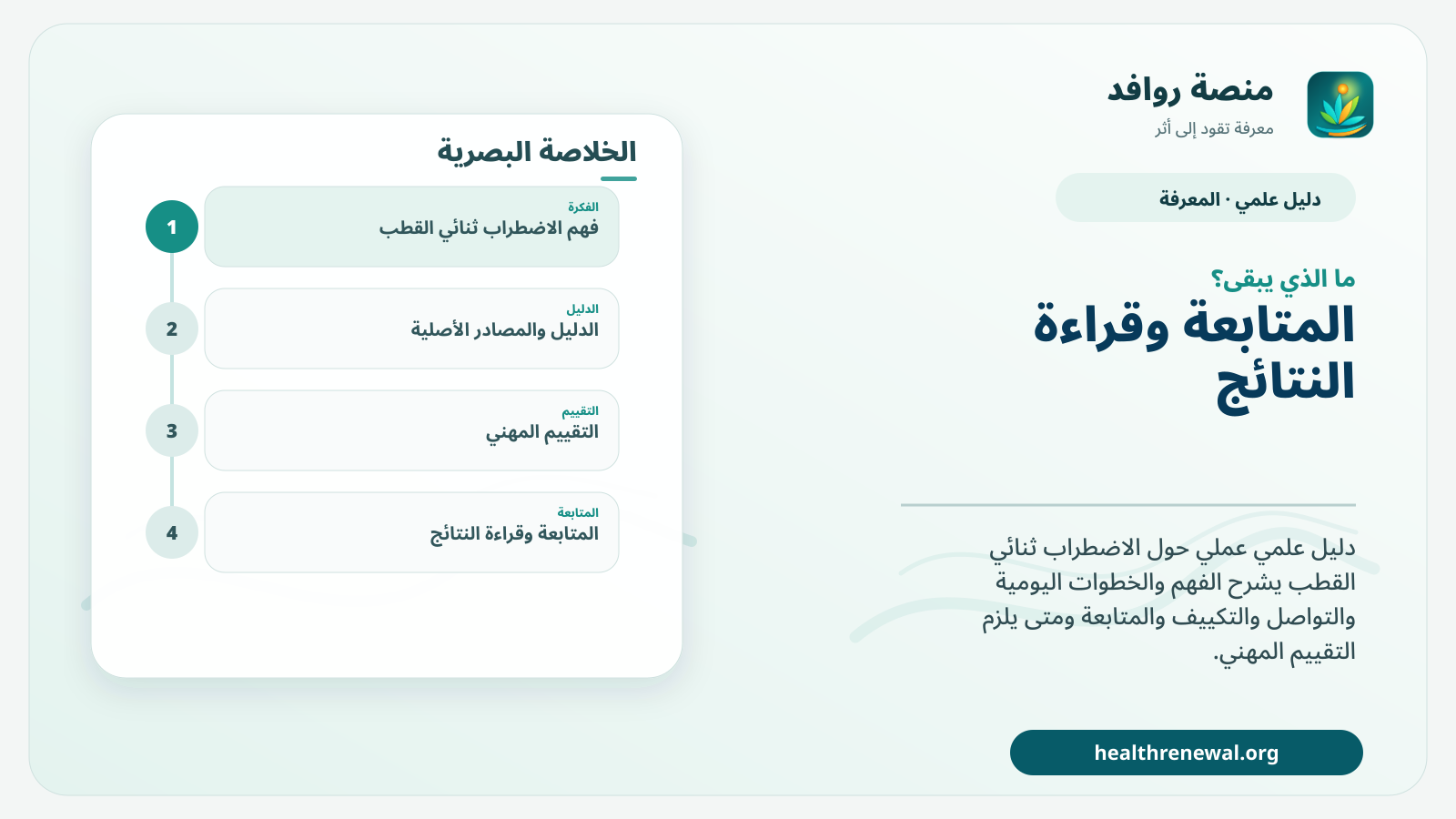 مخطط ختامي من منصة روافد يلخص «الاضطراب ثنائي القطب: فهم النوبات والتقييم والمساعدة الآمنة» ويعرض أهم المحاور والخطوات التالية