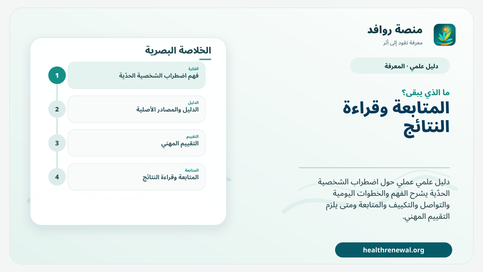 مخطط ختامي من منصة روافد يلخص «اضطراب الشخصية الحدّية: فهم دقيق وتقييم وعلاج دون وصم» ويعرض أهم المحاور والخطوات التالية
