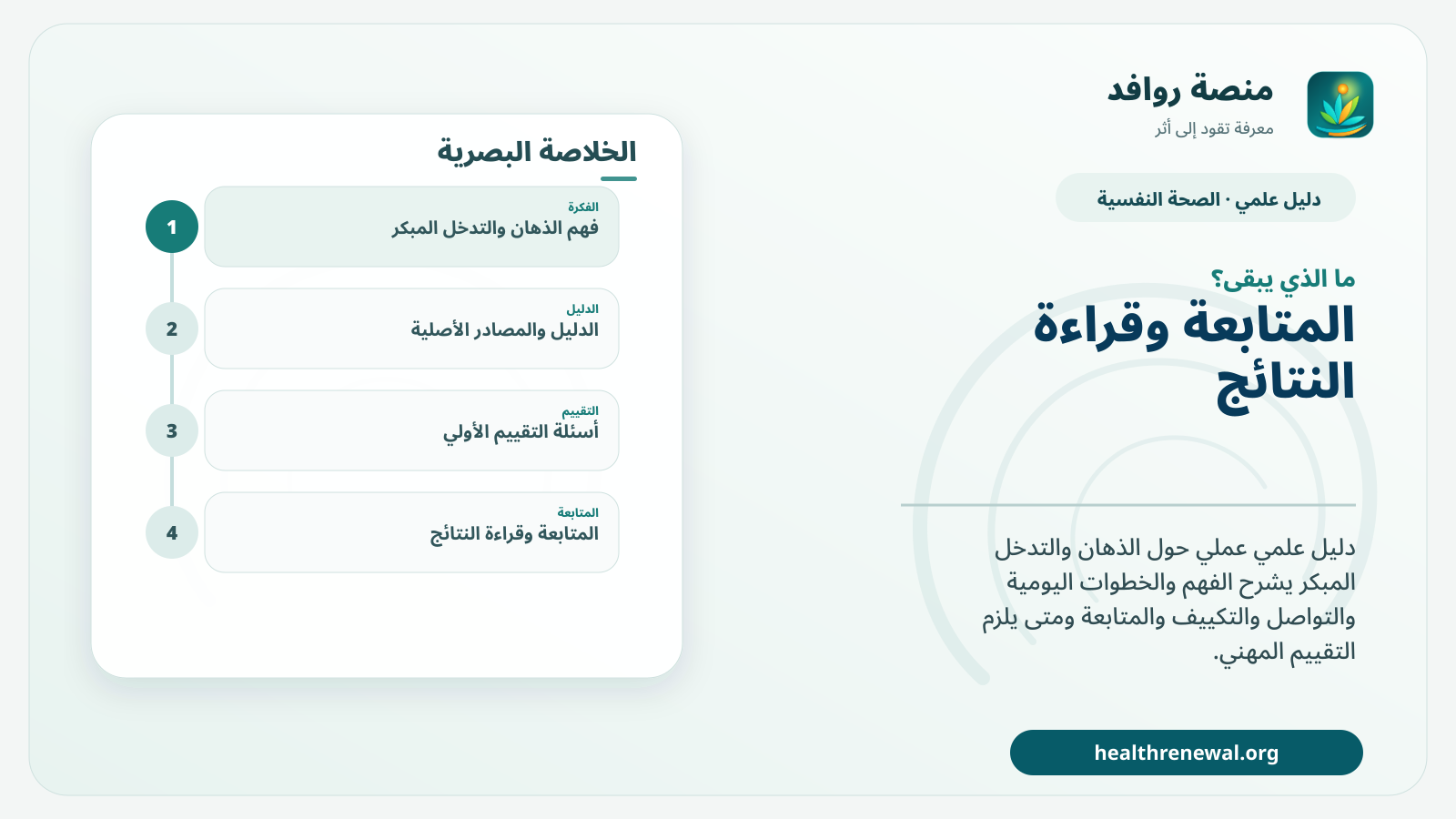 مخطط ختامي من منصة روافد يلخص «الذهان والتدخل المبكر: فهم آمن ودعم مبني على الدليل» ويعرض أهم المحاور والخطوات التالية