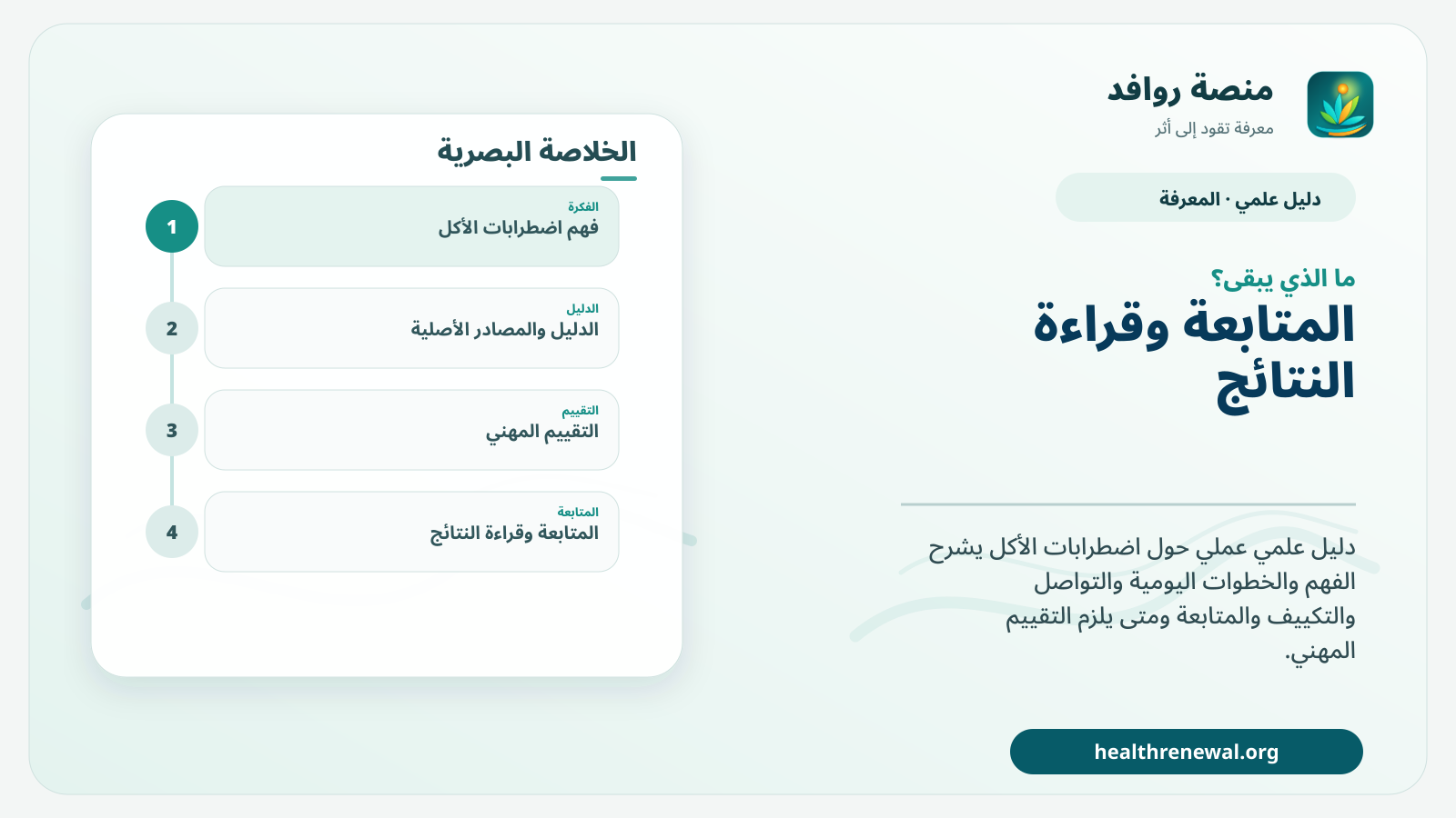 مخطط ختامي من منصة روافد يلخص «اضطرابات الأكل: التعرف المبكر والتقييم والمساعدة الآمنة» ويعرض أهم المحاور والخطوات التالية