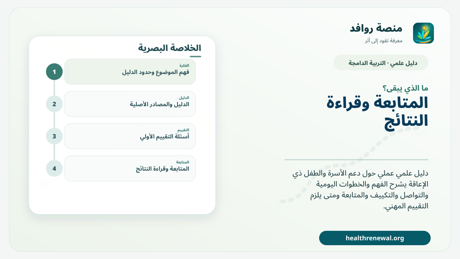 مخطط ختامي من منصة روافد يلخص «دعم الأسرة والطفل والدمج والاستقلال» ويعرض أهم المحاور والخطوات التالية