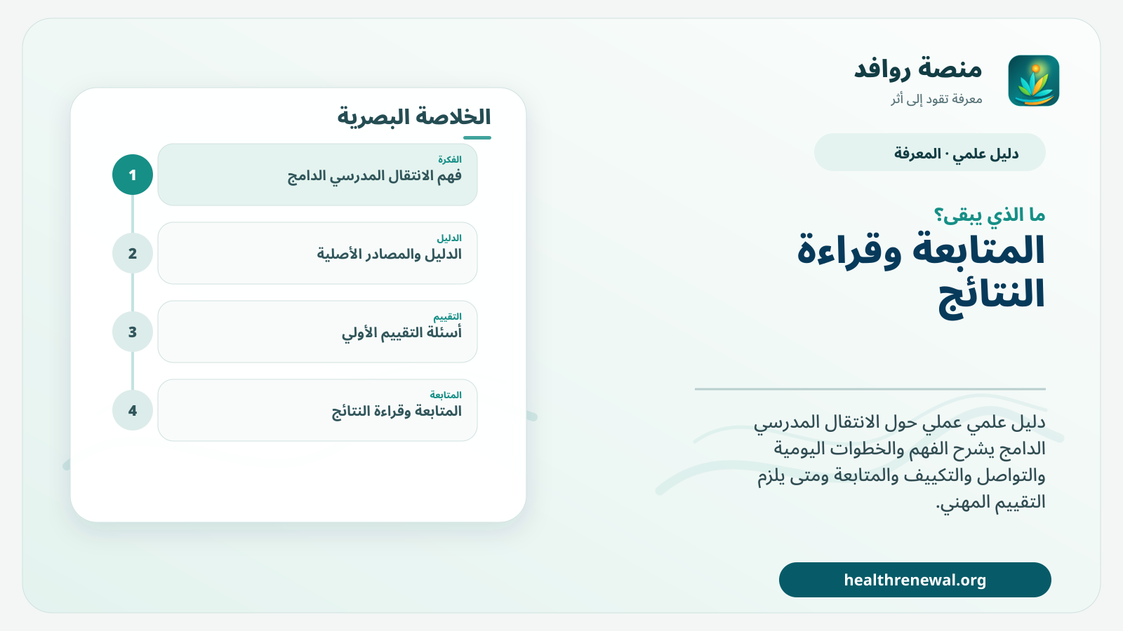 مخطط ختامي من منصة روافد يلخص «الانتقال المدرسي الدامج: خطة عملية للأسرة والمدرسة» ويعرض أهم المحاور والخطوات التالية