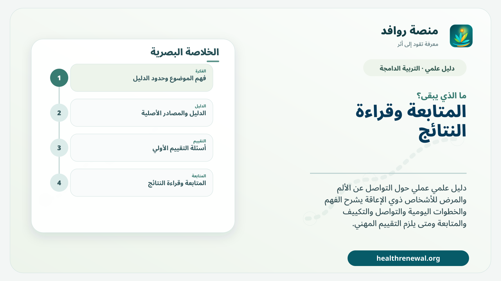 مخطط ختامي من منصة روافد يلخص «التواصل عن الألم والمرض: خطة دامجة بين المنزل والمدرسة والخدمات الصحية» ويعرض أهم المحاور والخطوات التالية