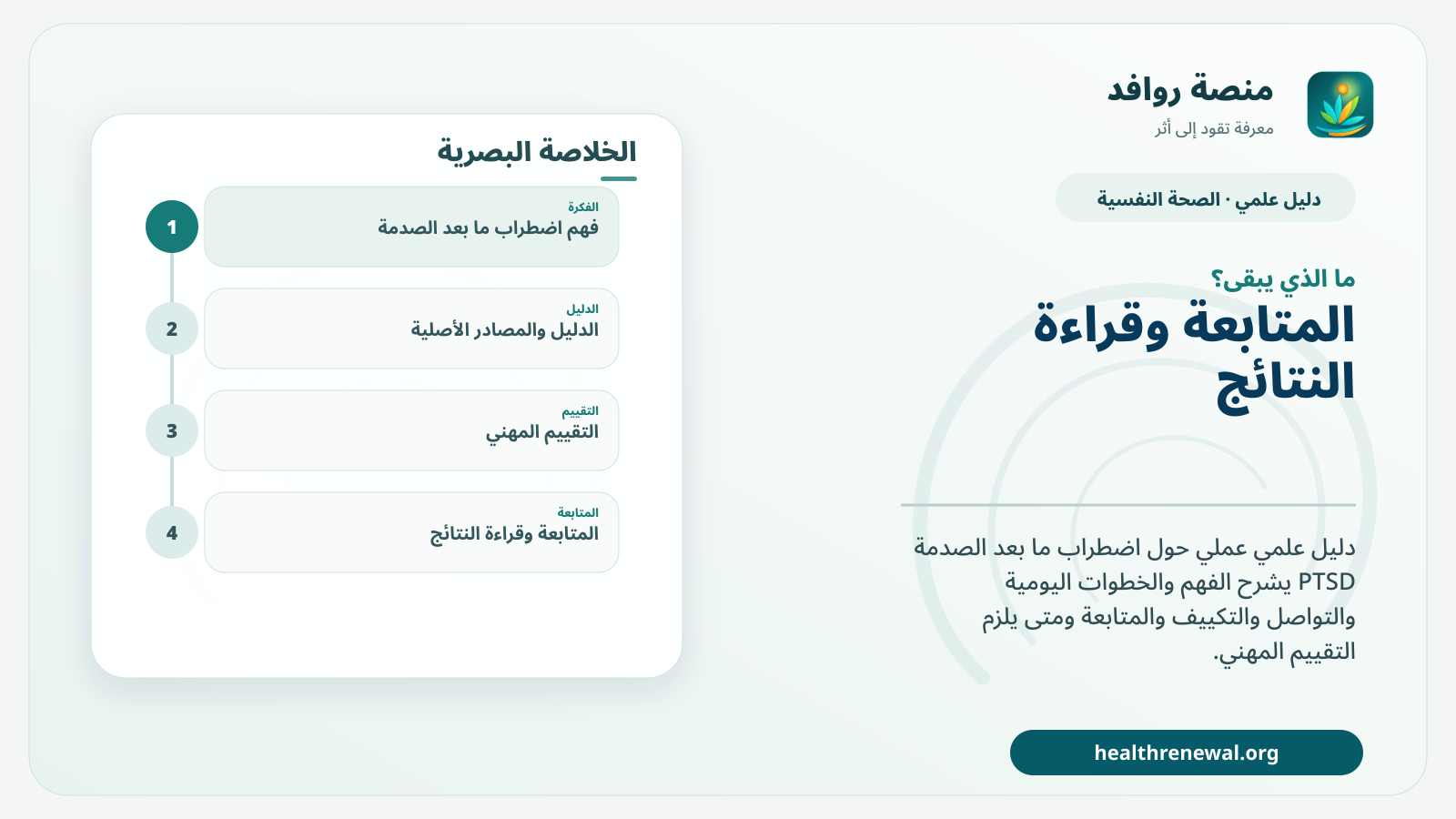 مخطط ختامي من منصة روافد يلخص «اضطراب ما بعد الصدمة: فهم وتقييم وعلاج مبني على الدليل» ويعرض أهم المحاور والخطوات التالية