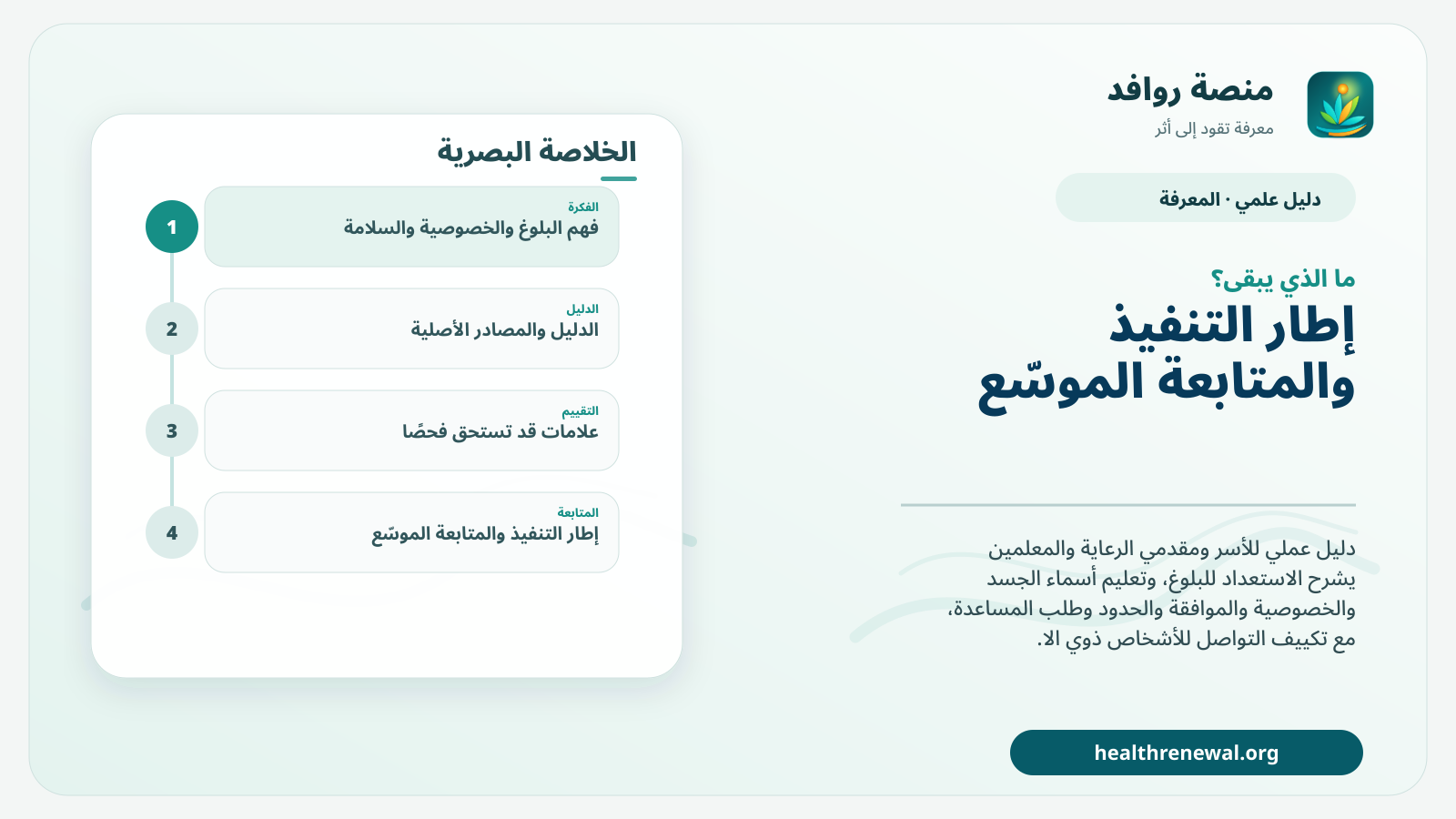 مخطط ختامي من منصة روافد يلخص «البلوغ والخصوصية والسلامة: دليل دامج للأسر والمدارس» ويعرض أهم المحاور والخطوات التالية