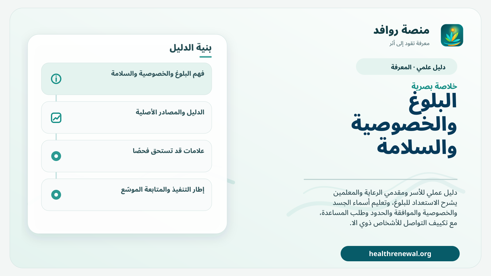 صورة بارزة من منصة روافد تلخص «البلوغ والخصوصية والسلامة: دليل دامج للأسر والمدارس» بصريًا وفق محاور الصفحة الأساسية