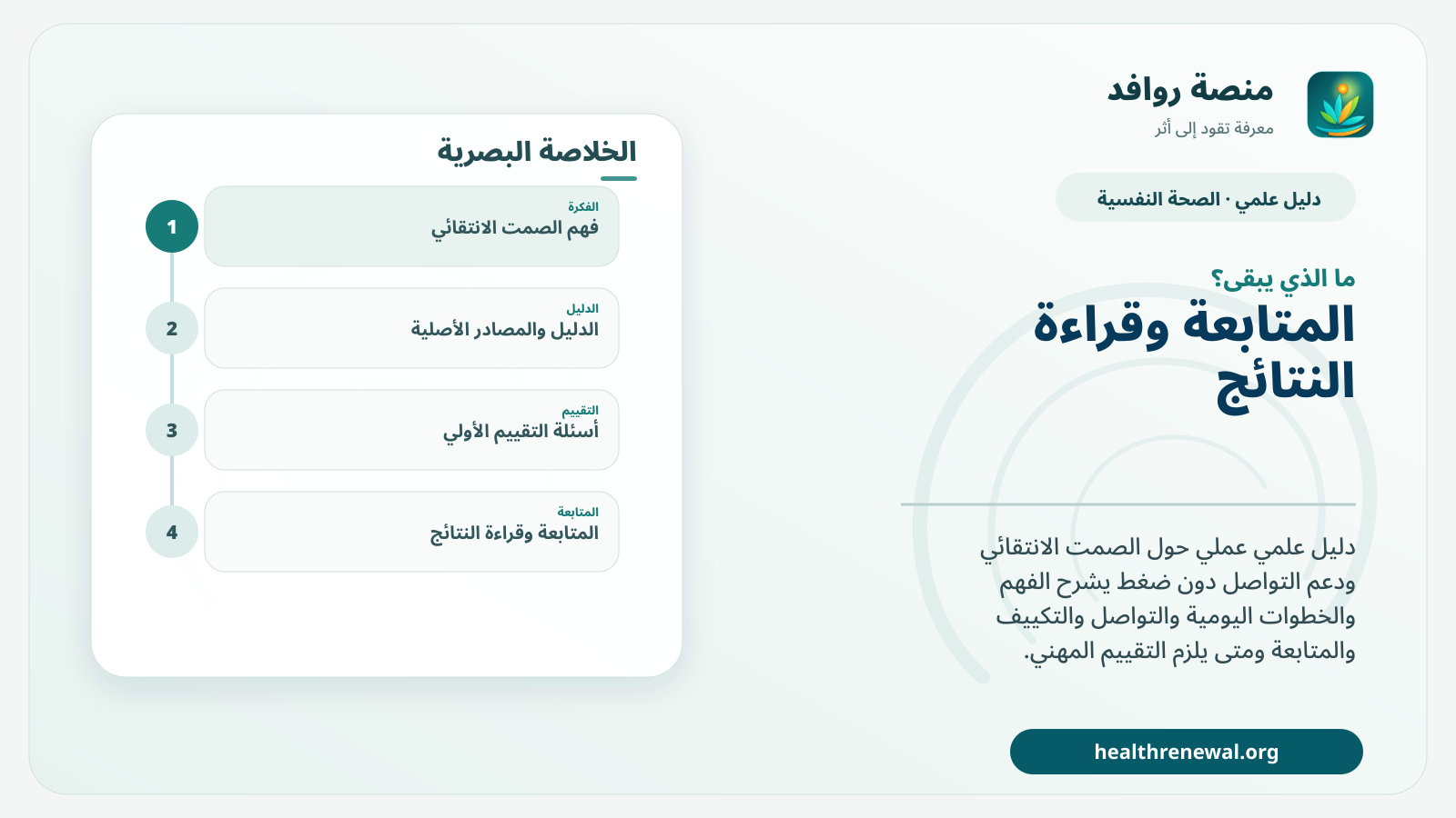 مخطط ختامي من منصة روافد يلخص «الصمت الانتقائي: فهم القلق ودعم التواصل دون ضغط» ويعرض أهم المحاور والخطوات التالية