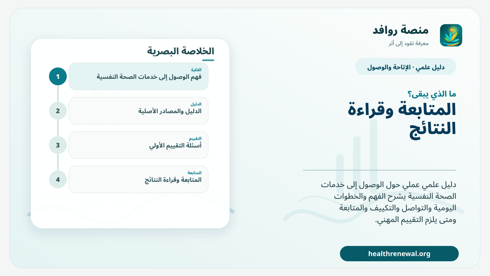 مخطط ختامي من منصة روافد يلخص «الوصول إلى خدمات الصحة النفسية: دليل عملي آمن» ويعرض أهم المحاور والخطوات التالية