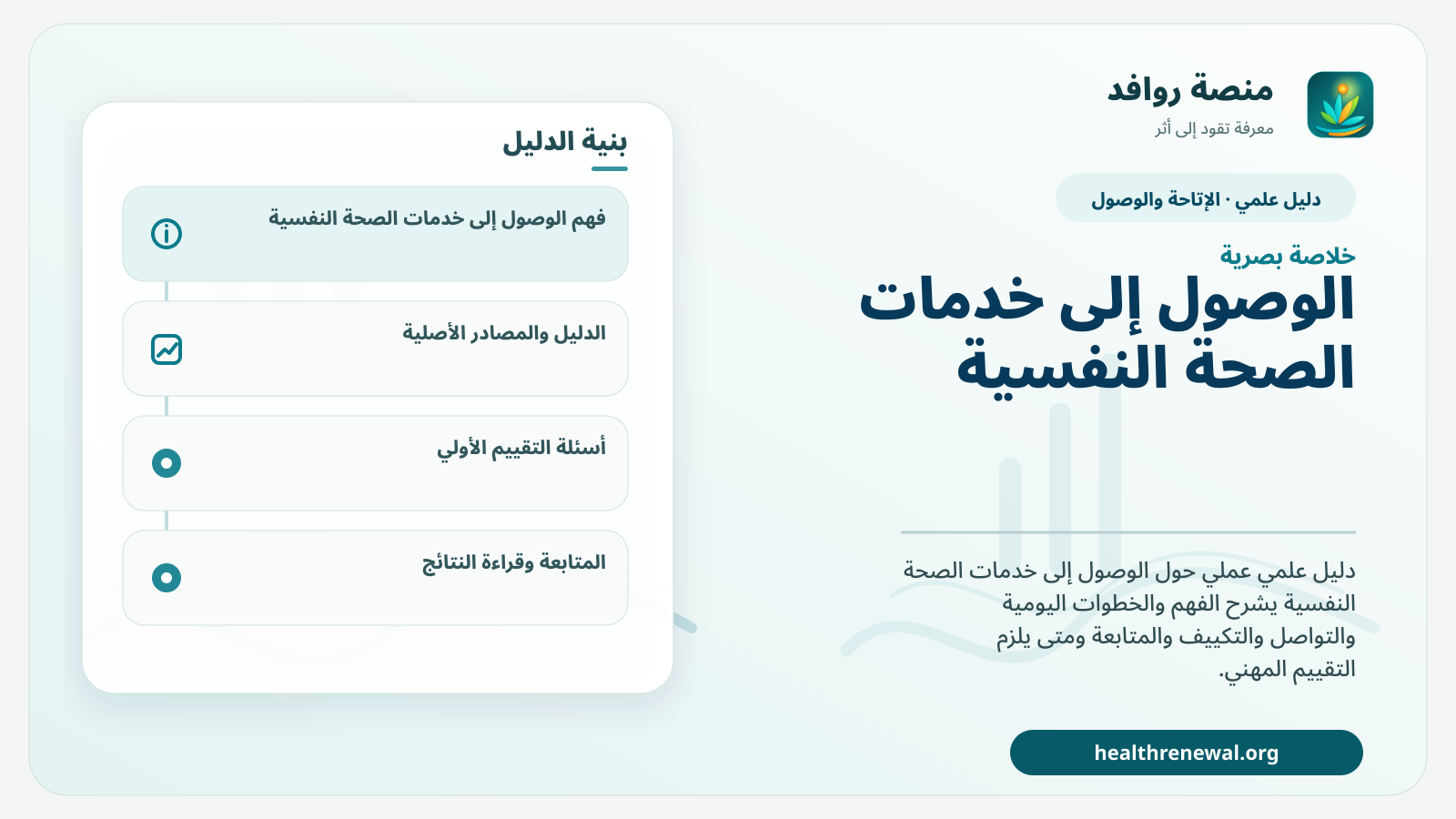 صورة بارزة من منصة روافد تلخص «الوصول إلى خدمات الصحة النفسية: دليل عملي آمن» بصريًا وفق محاور الصفحة الأساسية