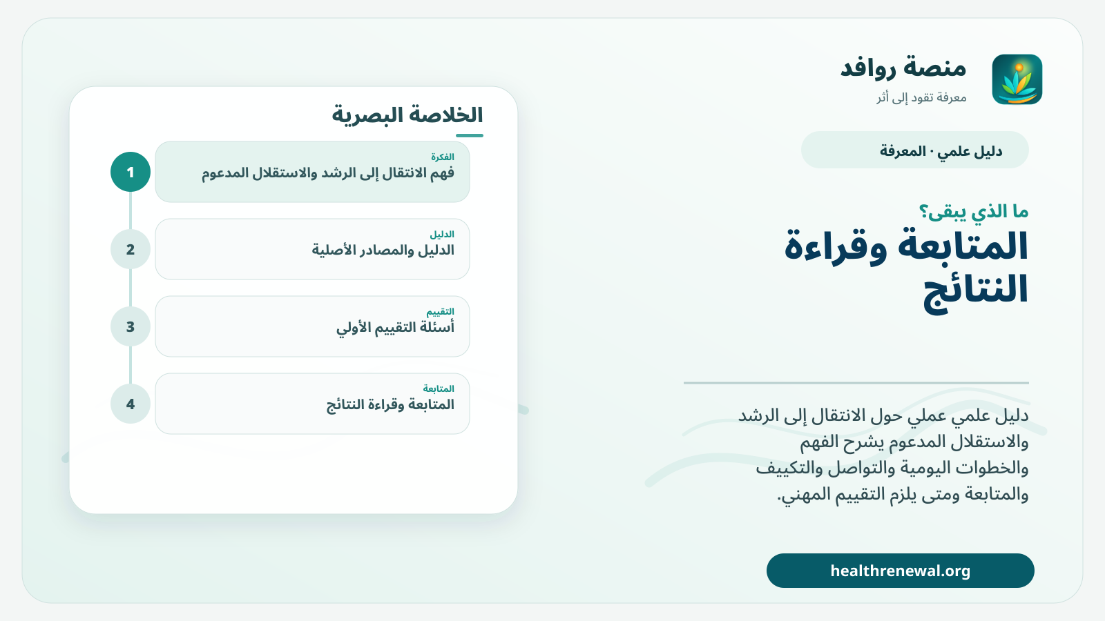 مخطط ختامي من منصة روافد يلخص «الانتقال إلى الرشد والاستقلال المدعوم: دليل للأسرة والمختصين» ويعرض أهم المحاور والخطوات التالية