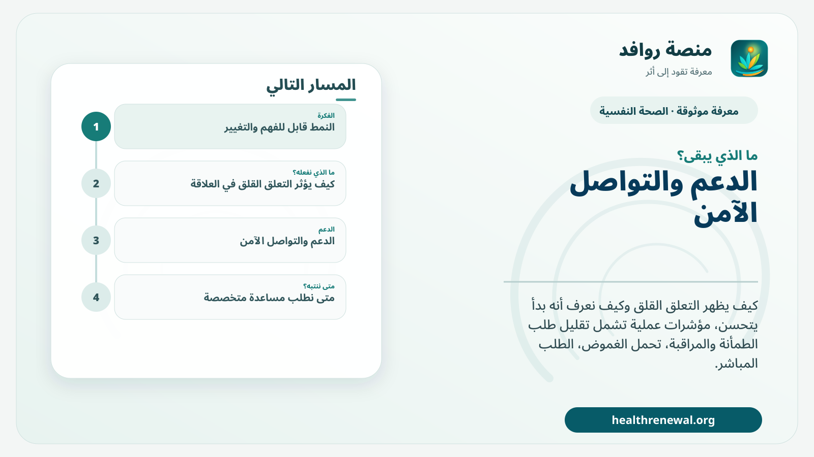 مخطط ختامي من منصة روافد يلخص «التعلق القلق في العلاقة: العلامات، مؤشرات التحسن، وبناء الأمان» ويعرض أهم المحاور والخطوات التالية