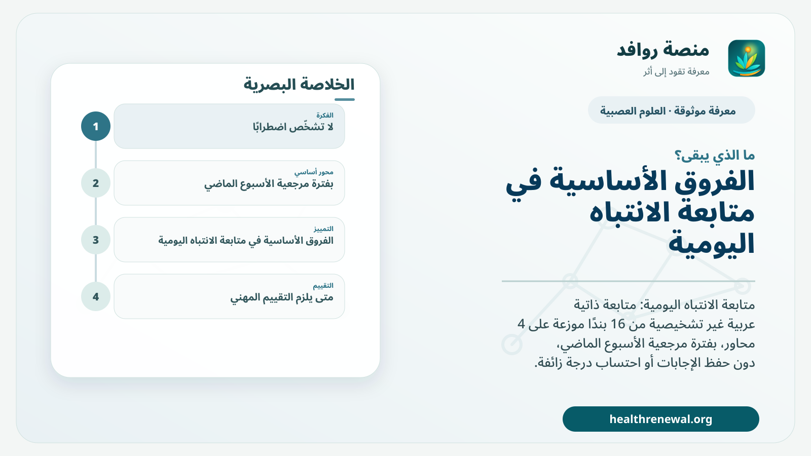 مخطط ختامي من منصة روافد يلخص «متابعة الانتباه اليومية» ويعرض أهم المحاور والخطوات التالية