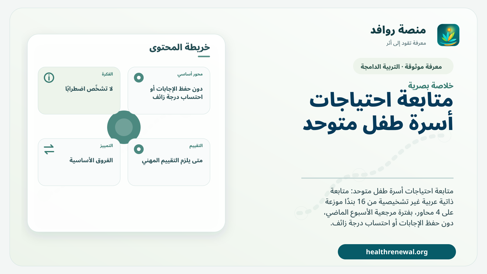 صورة بارزة من منصة روافد تلخص «متابعة احتياجات أسرة طفل متوحد» بصريًا وفق محاور الصفحة الأساسية