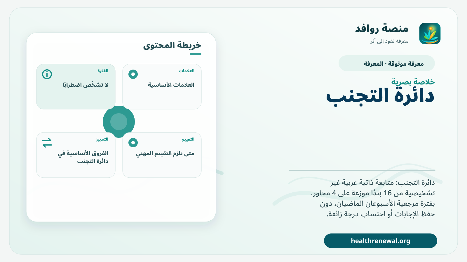 صورة بارزة من منصة روافد تلخص «دائرة التجنب» بصريًا وفق محاور الصفحة الأساسية