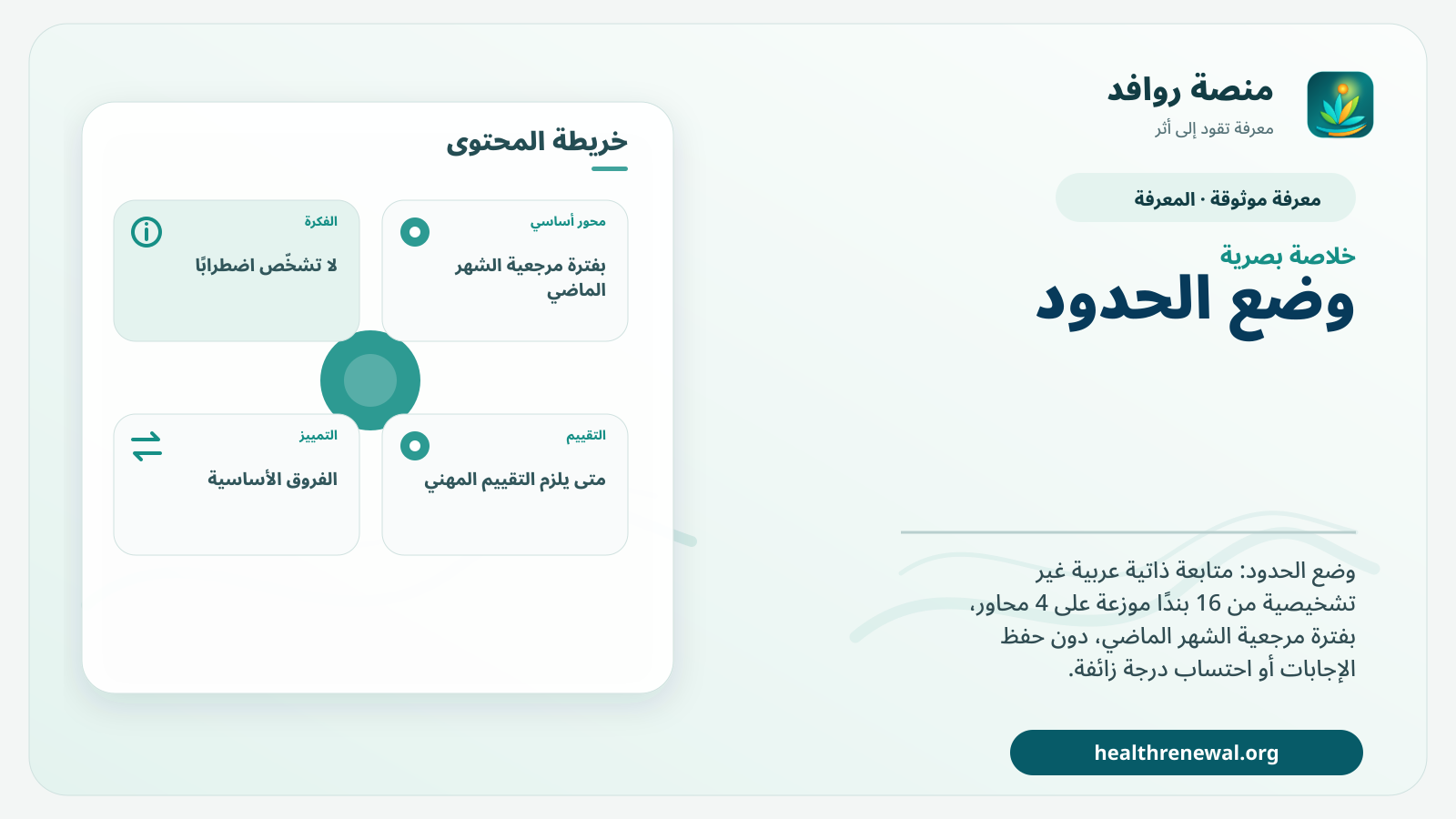 صورة بارزة من منصة روافد تلخص «وضع الحدود» بصريًا وفق محاور الصفحة الأساسية
