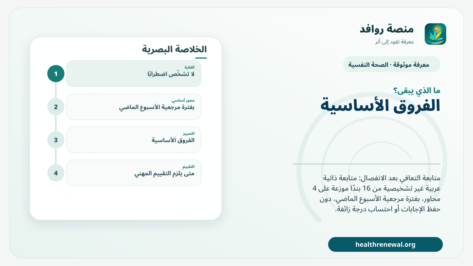 مخطط ختامي من منصة روافد يلخص «متابعة التعافي بعد الانفصال» ويعرض أهم المحاور والخطوات التالية
