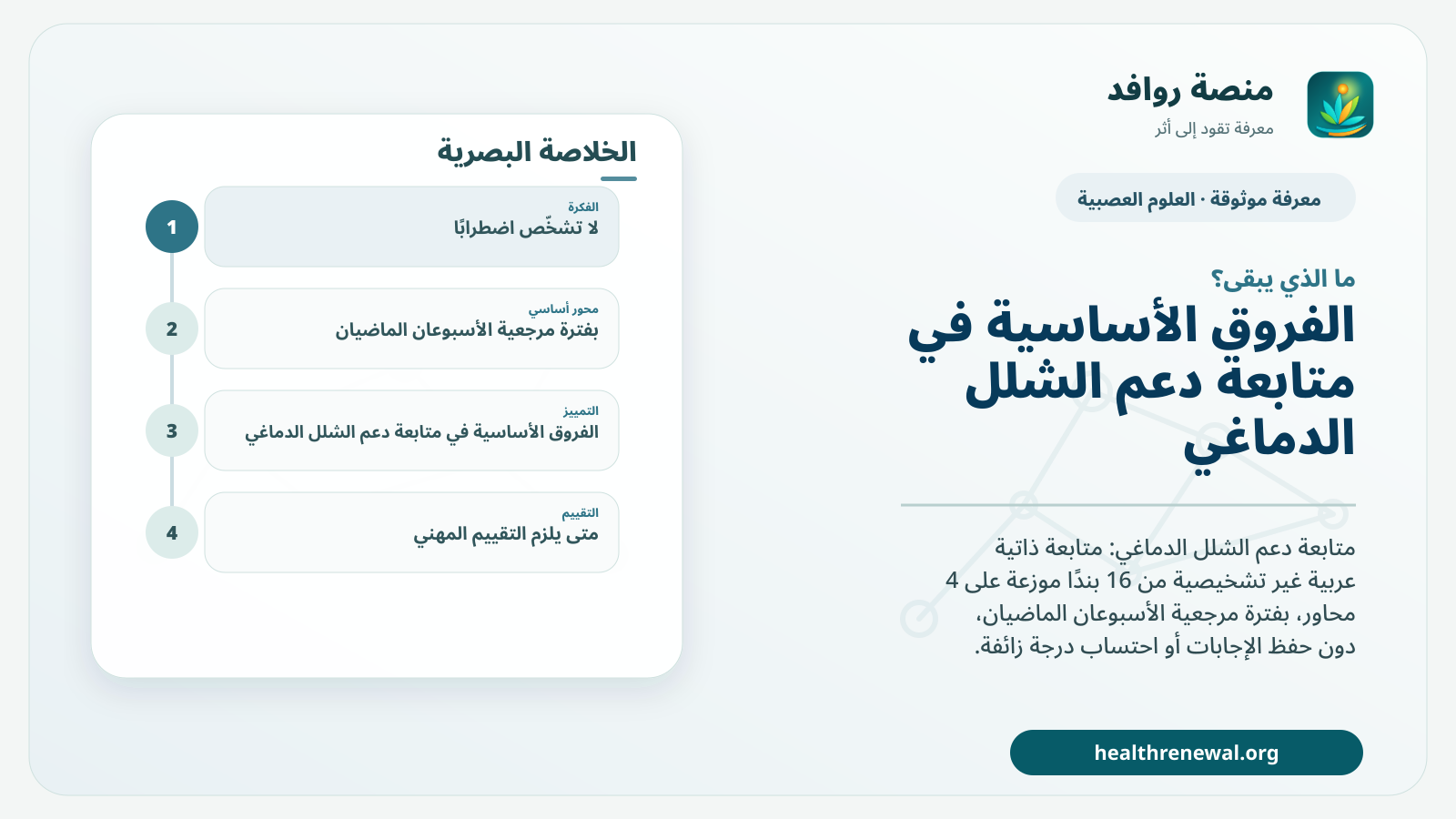 مخطط ختامي من منصة روافد يلخص «متابعة دعم الشلل الدماغي» ويعرض أهم المحاور والخطوات التالية