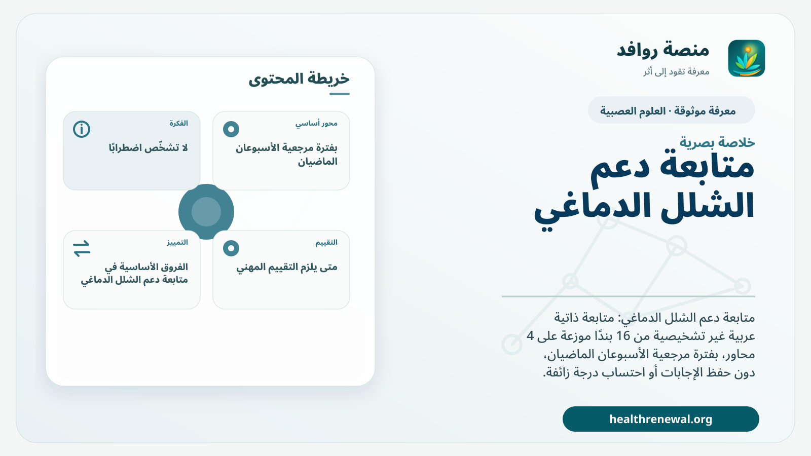 صورة بارزة من منصة روافد تلخص «متابعة دعم الشلل الدماغي» بصريًا وفق محاور الصفحة الأساسية