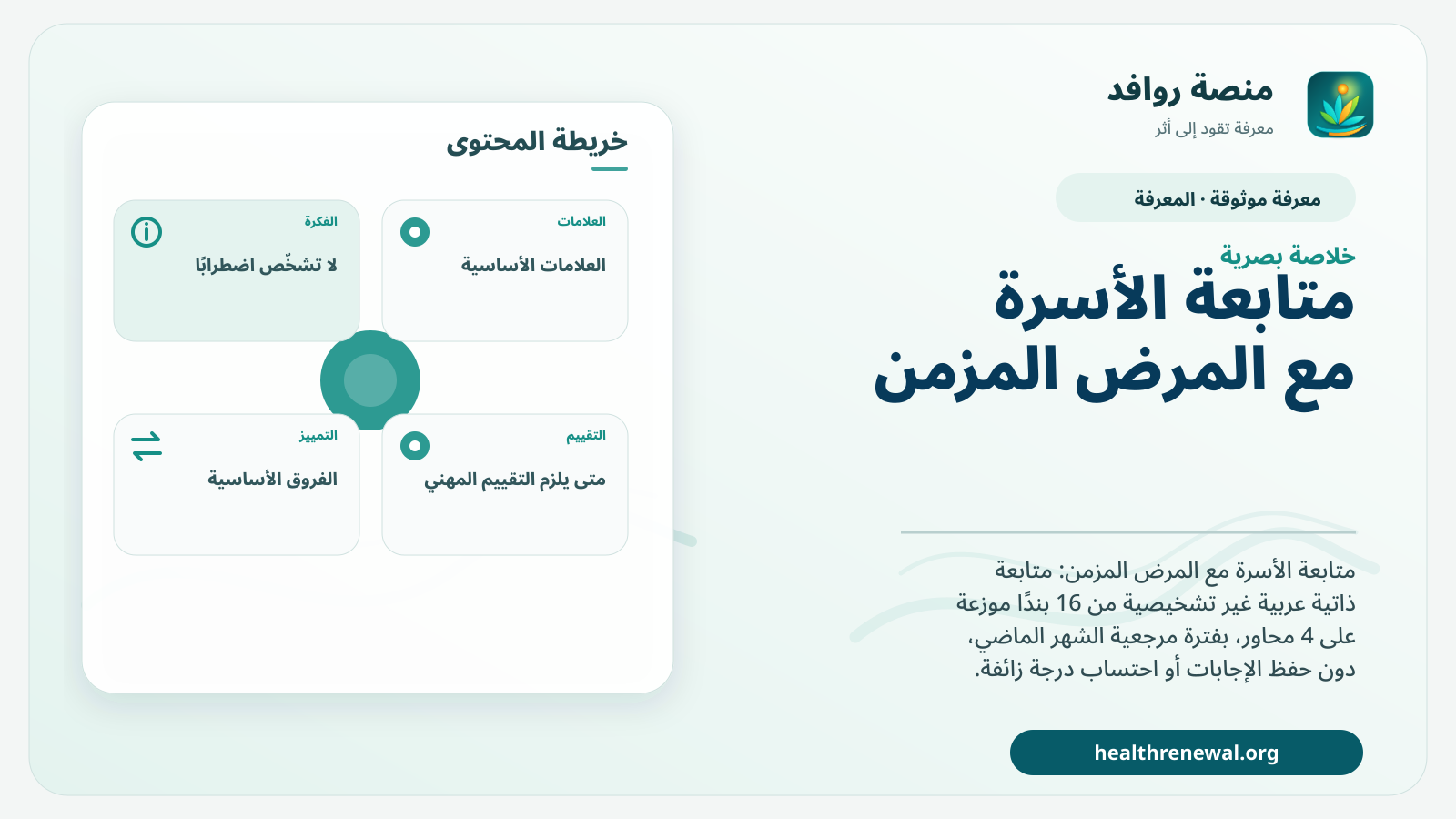 صورة بارزة من منصة روافد تلخص «متابعة الأسرة مع المرض المزمن» بصريًا وفق محاور الصفحة الأساسية